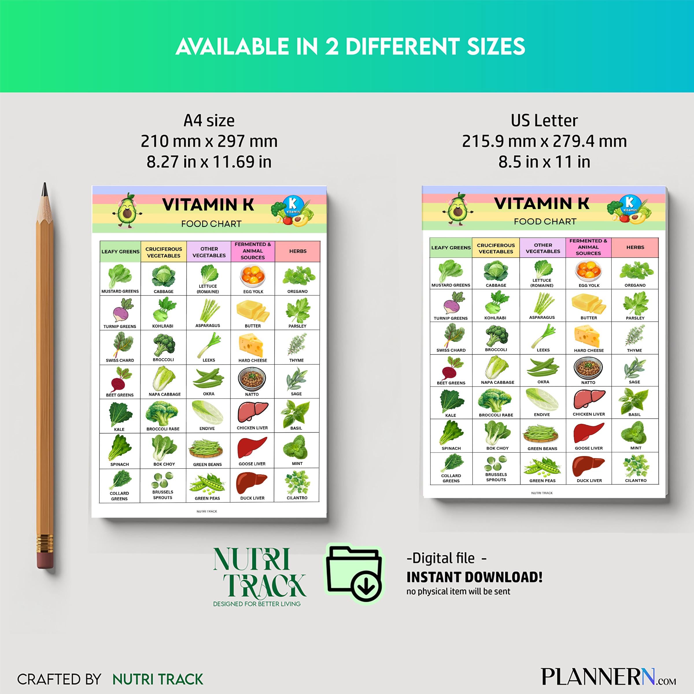 Food Chart Pdf — Vitamin K Food list Printable, Vitamin K Rich Foods Chart, Nutrition Guide, Healthy Eating... | Nutri Track printable