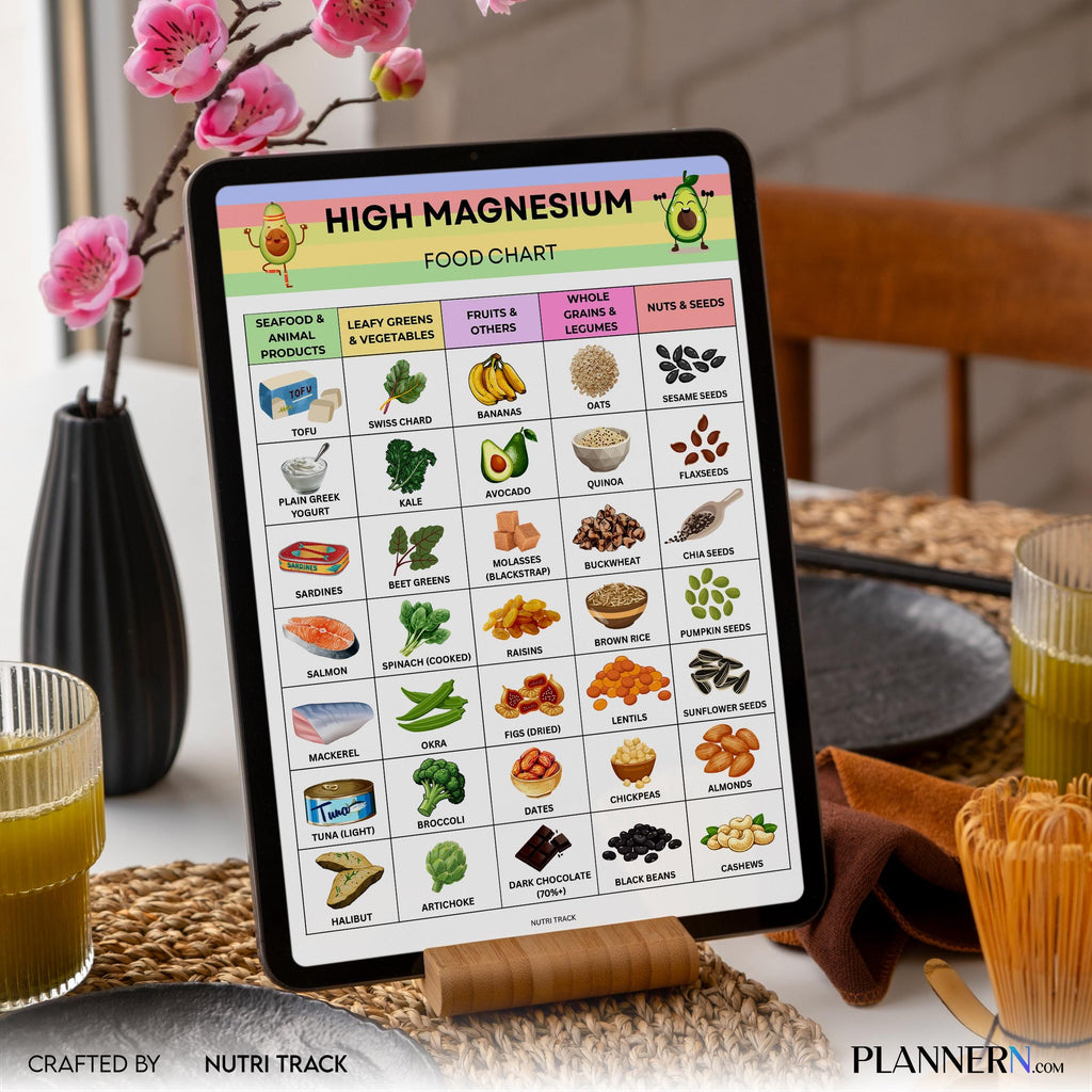 Diet Printable — High Magnesium Food List Printable, Magnesium Rich Foods Chart, High Magnesium Grocery Lis... | Nutri Track printable