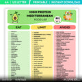 Food List Pdf — High Protein Mediterranean Food List PRINTABLE, Mediterranean Diet Food Chart, Healthy Prot... | Nutri Track printable