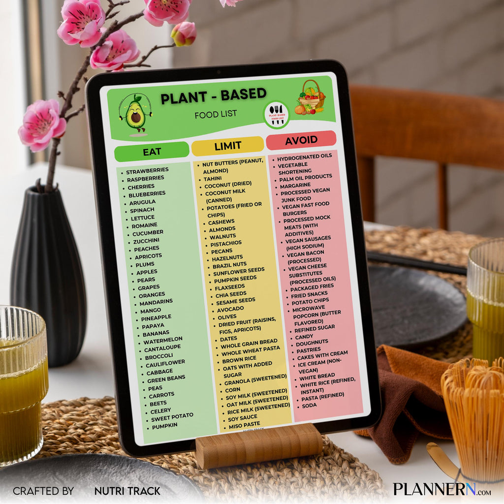 Plant Based Food List Printable, Vegan Food Guide, Whole Food Plant Based Diet Chart, Healthy Eating, Vegan... | Nutri Track printable