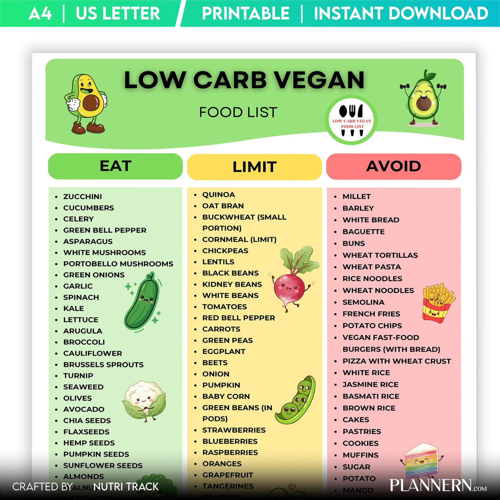 Diet Food List — Low Carb Vegan Food Chart Printable, Plant Based Low Carb Food List, Vegan Diet Guide, Veg... | Nutri Track printable