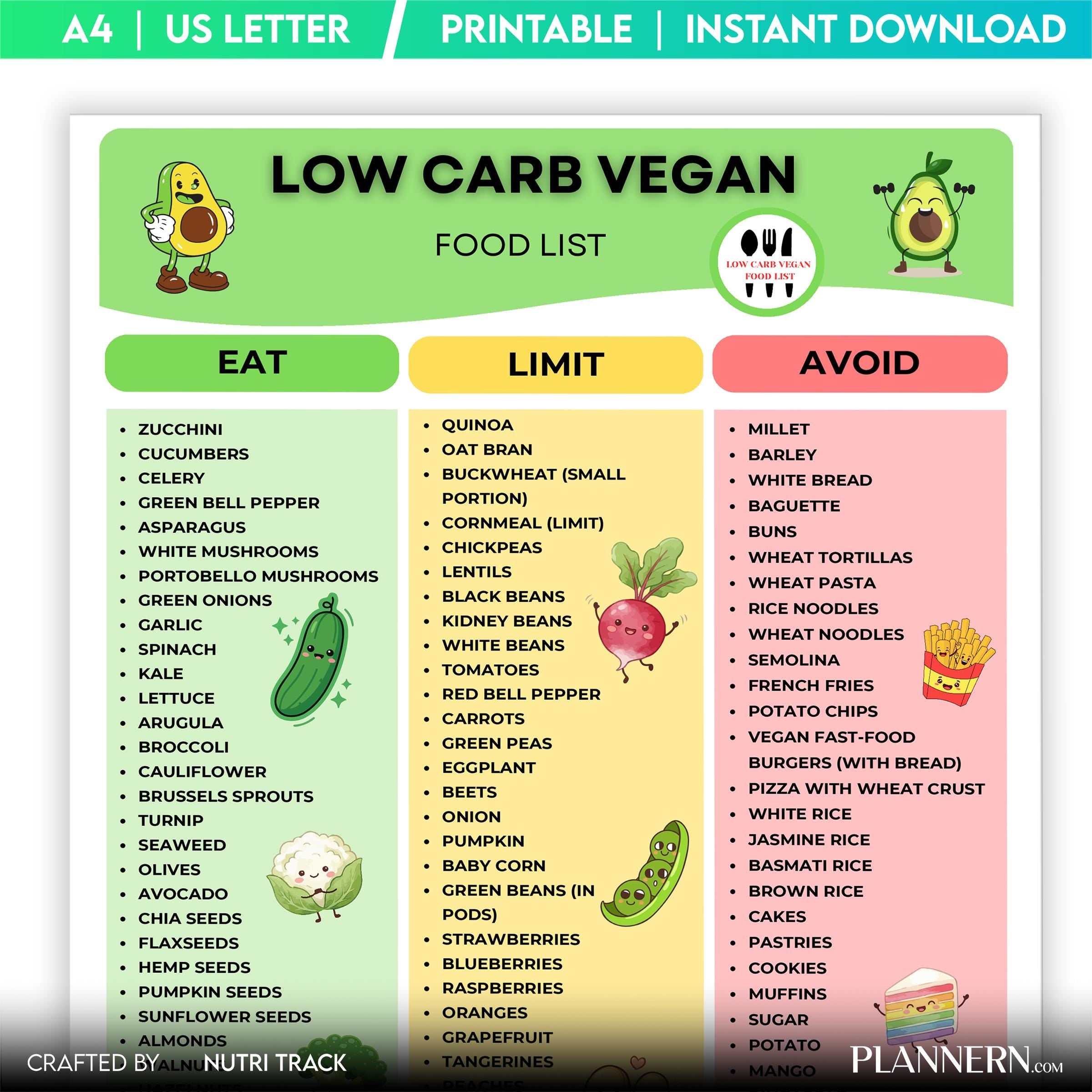 Diet Food List — Low Carb Vegan Food Chart Printable, Plant Based Low Carb Food List, Vegan Diet Guide, Veg... | Nutri Track printable