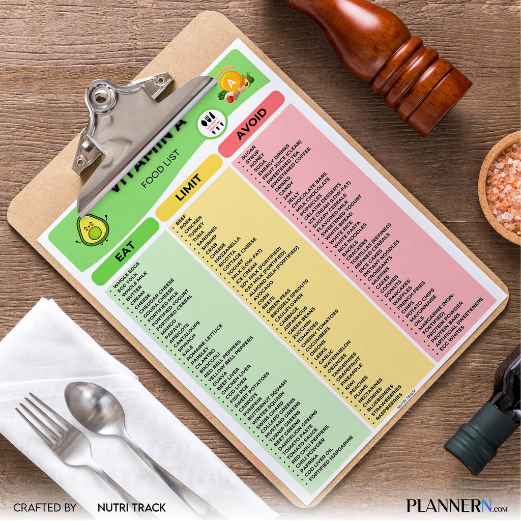 Diet Food Chart — Vitamin A Food List Printable, High Vitamin A Food Chart, Healthy Nutrition, Vitamin A Gr... | Nutri Track printable