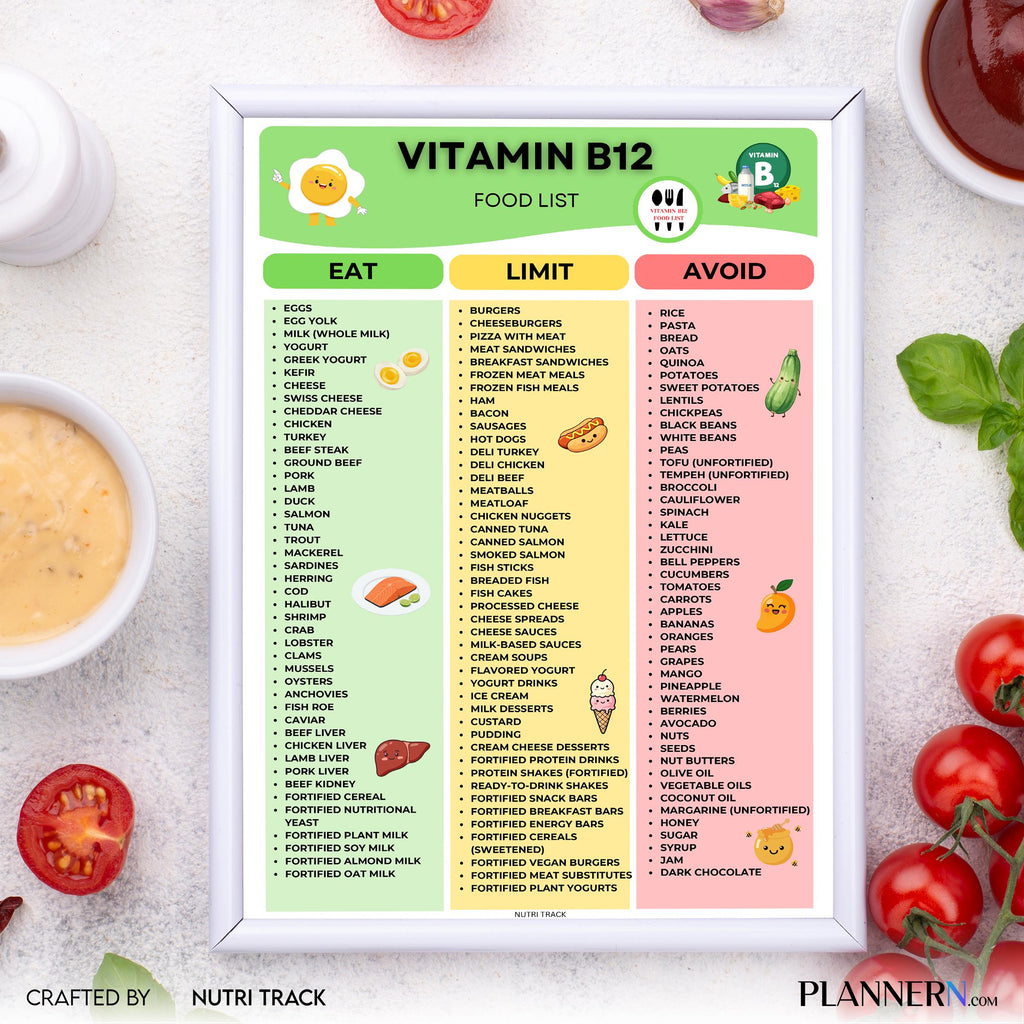 Vitamin B12 Food List Printable, High B12 Foods Chart, Vitamin B12 Rich Foods, High Vitamin B12 Grocery Lis... | Nutri Track printable