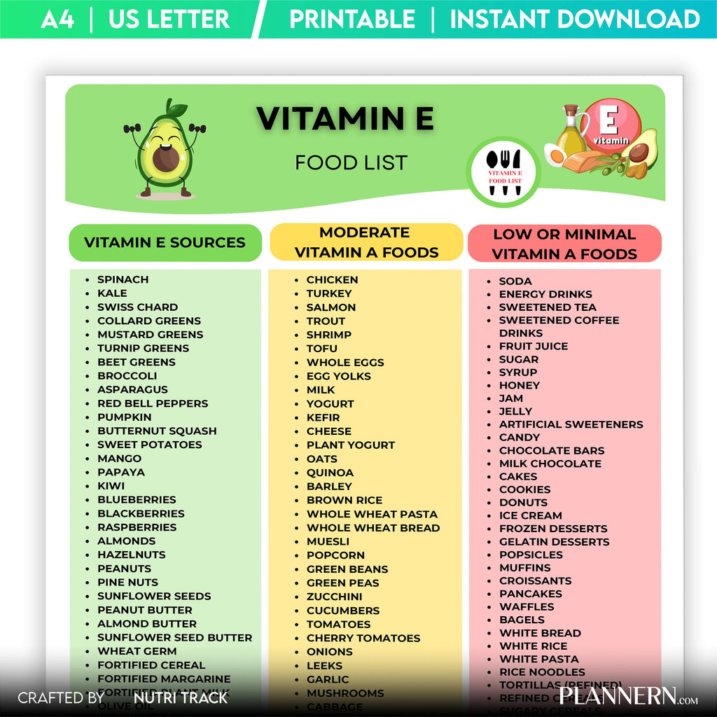 Diet Printable — Vitamin E Rich Food List Printable, Vitamin E Food Chart, High Vitamin E Foods, Vitamin E ... | Nutri Track printable