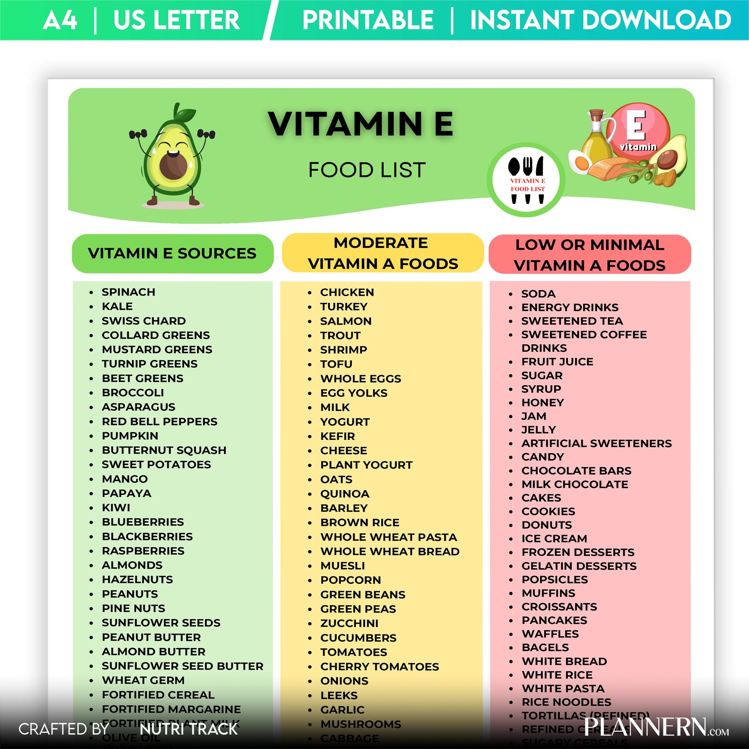 Diet Printable — Vitamin E Rich Food List Printable, Vitamin E Food Chart, High Vitamin E Foods, Vitamin E ... | Nutri Track printable