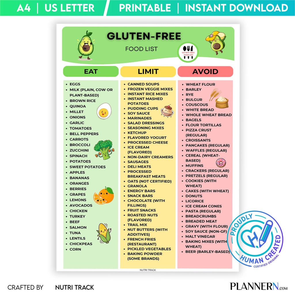 Celiac Diet — Gluten Free Food List Printable, Gluten Free Diet Guide, Safe Foods Chart, Celiac Friendly Gr... | Nutri Track printable