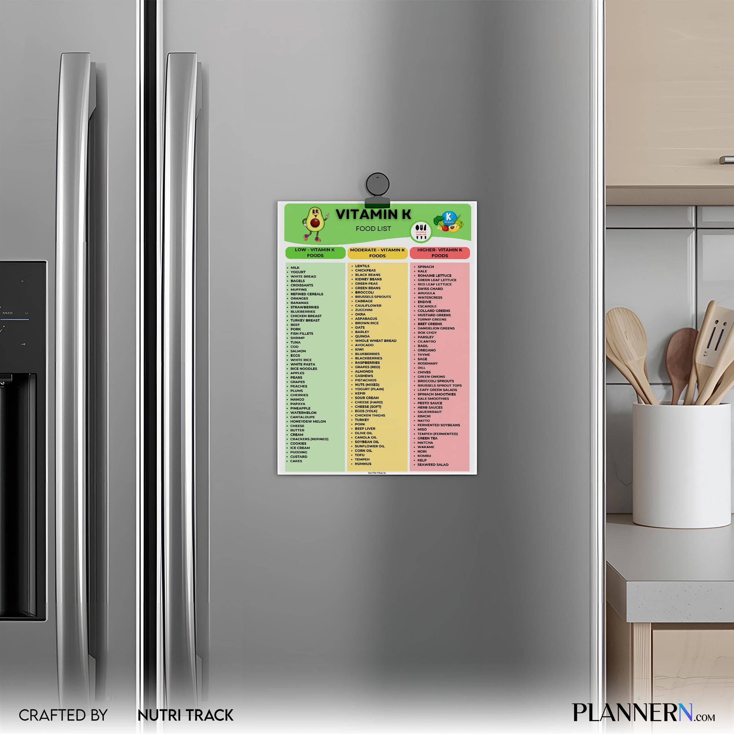 Digital Download — Vitamin K Food List Printable, Vitamin K Rich Foods Chart, Healthy Eating Nutrition PDF,... | Nutri Track printable