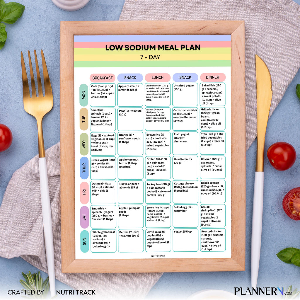 Low Sodium 7 Day Meal Plan Printable, Heart Healthy Meal Plan, Low Salt Diet Menu, Low Sodium Grocery List,... | Nutri Track printable