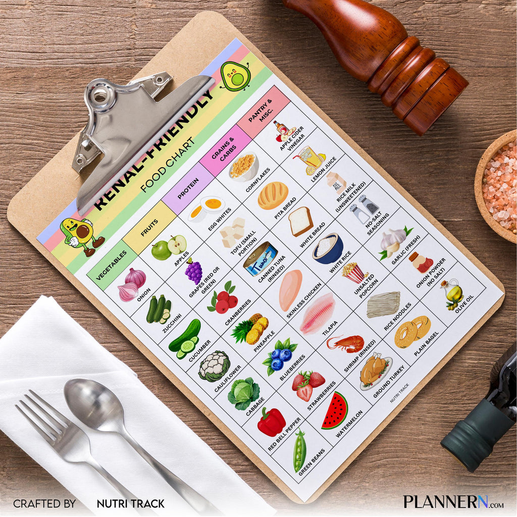 Food List Pdf — Renal Friendly Food Chart Printable, Kidney, Friendly Food List, Real Diet Foods to Eat & A... | Nutri Track printable