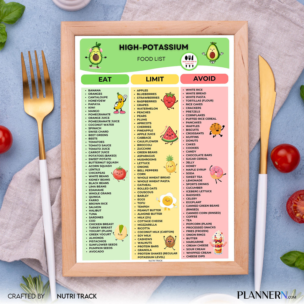 Electrolyte Foods — High Potassium Food List Printable, Potassium Rich Foods Chart PDF, Electrolyte Foods G... | Nutri Track printable