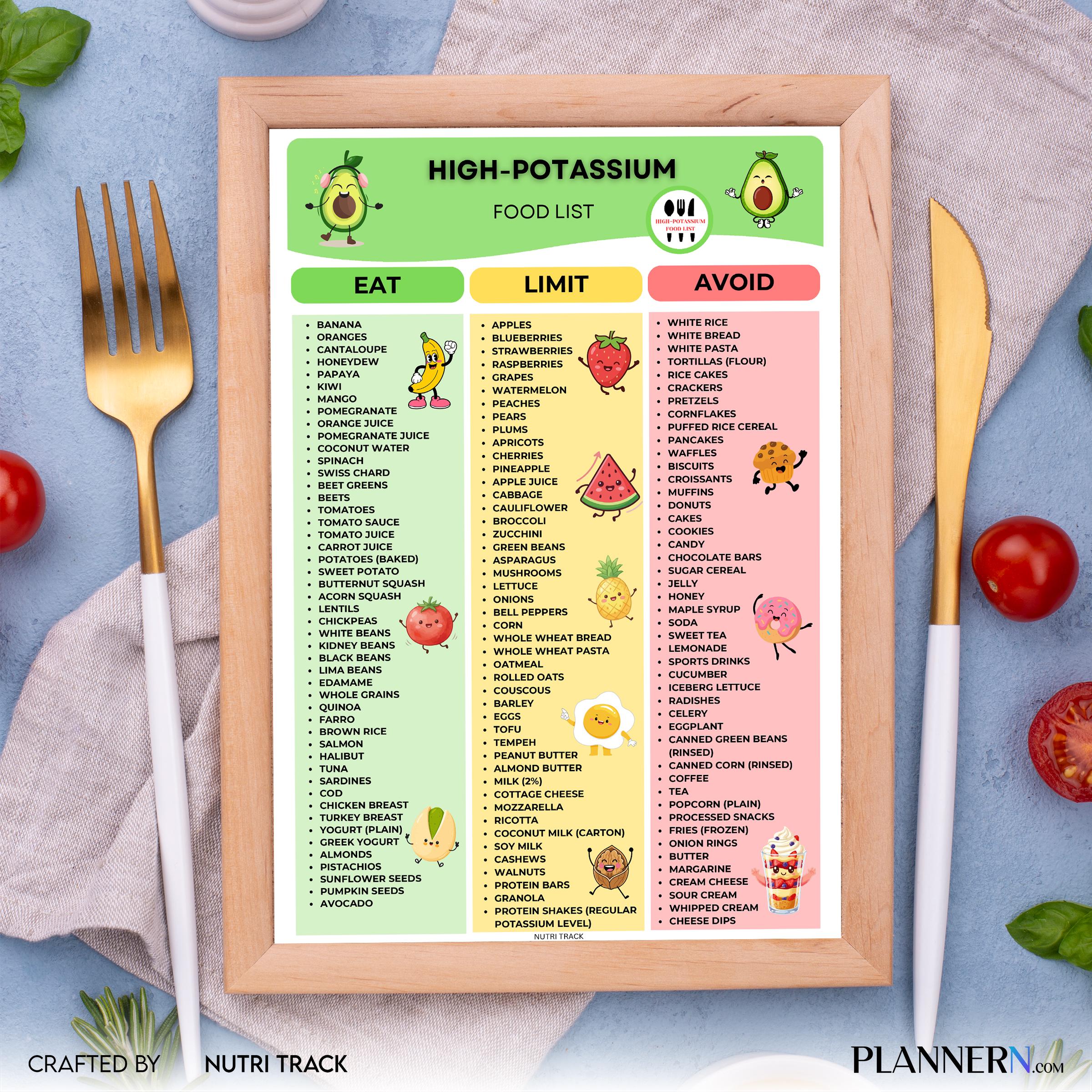 Electrolyte Foods — High Potassium Food List Printable, Potassium Rich Foods Chart PDF, Electrolyte Foods G... | Nutri Track printable