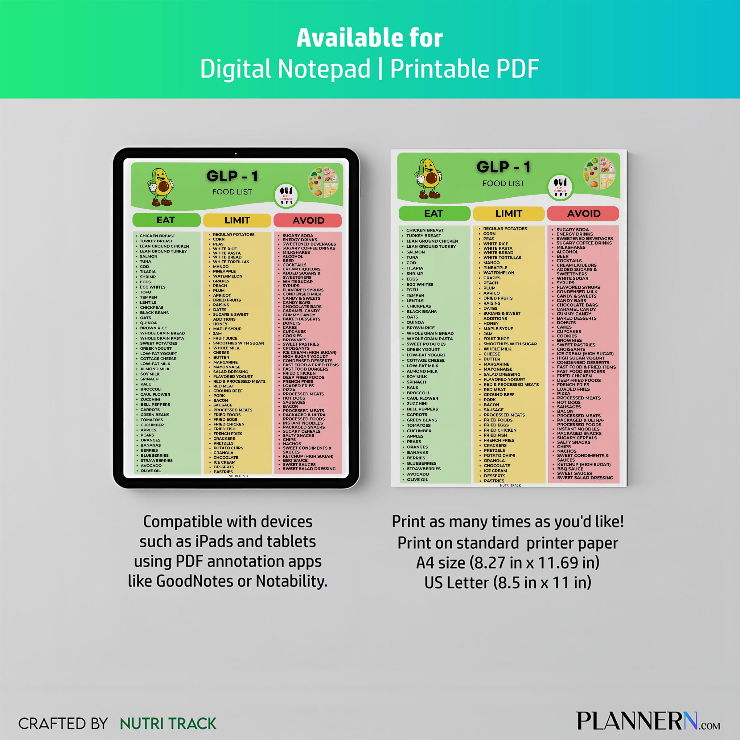 Food List Pdf — GLP, 1 Food List Printable, 1 Food Chart, High Protein Healthy Eating Guide, 1 Meal Plan, H... | Nutri Track printable