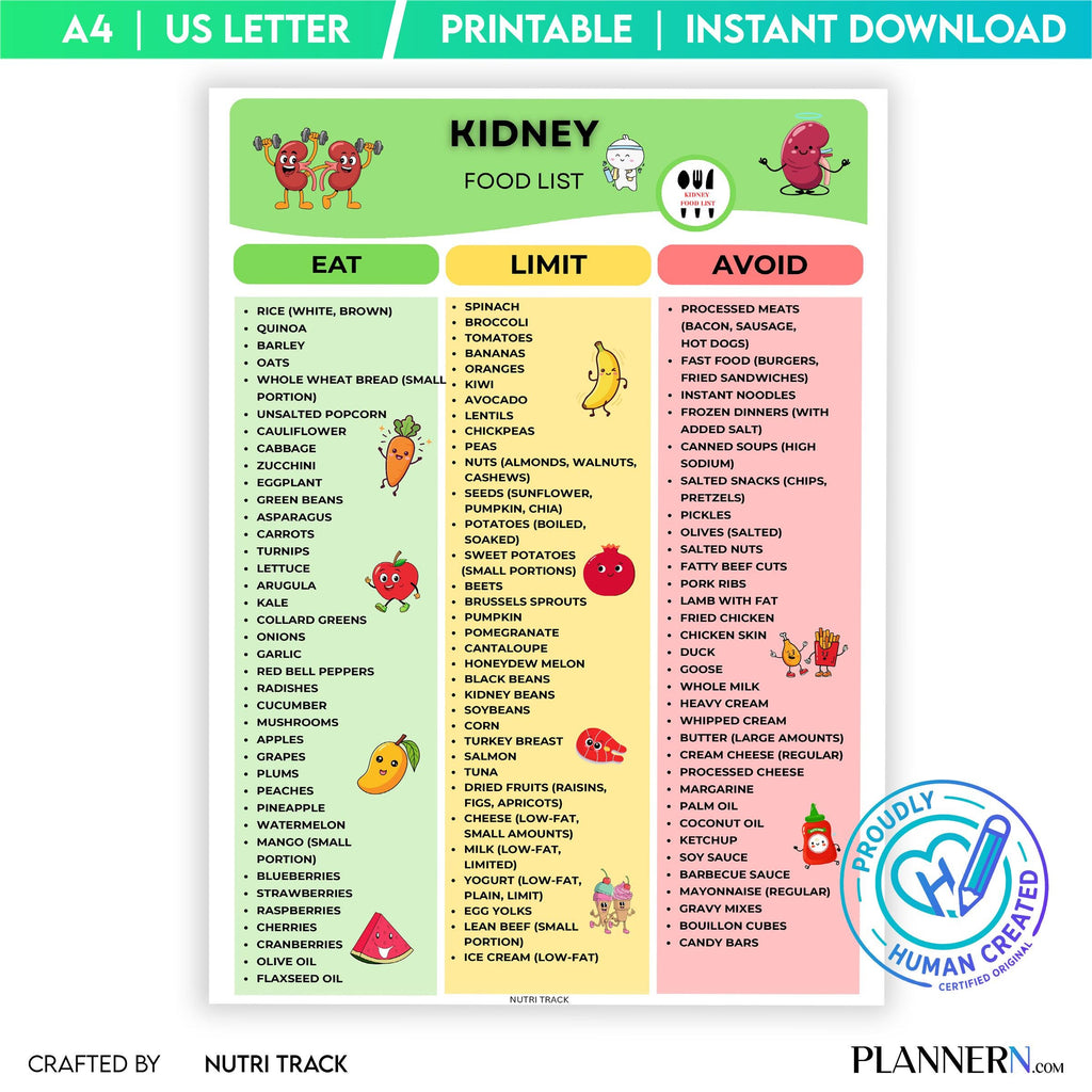 Food Chart — Kidney Friendly Food List Printable, Kidney Health Food Guide, Renal Diet Food Chart, Nutritio... | Nutri Track printable