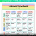 Migraine 7 Day Meal Plan Printable, Headache Friendly Diet Plan, Migraine Food Guide, Migraine Grocery List... | Nutri Track printable