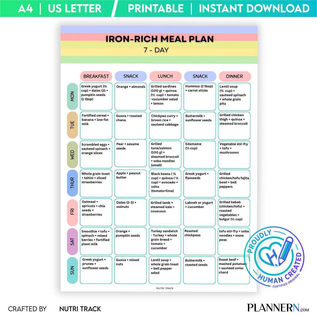Iron Rich 7 Day Meal Plan Printable, High Iron Diet Plan, Weekly Iron Rich Nutrition, Healthy Iron Rich Gro... | Nutri Track printable