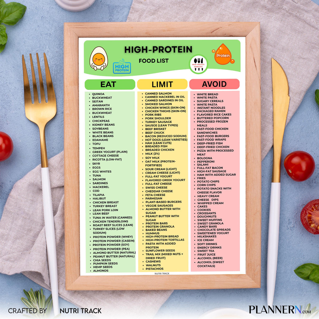 Diet Food Chart — High Protein Food List Printable, High Protein Food Chart, Fitness Diet Chart for Weight ... | Nutri Track printable