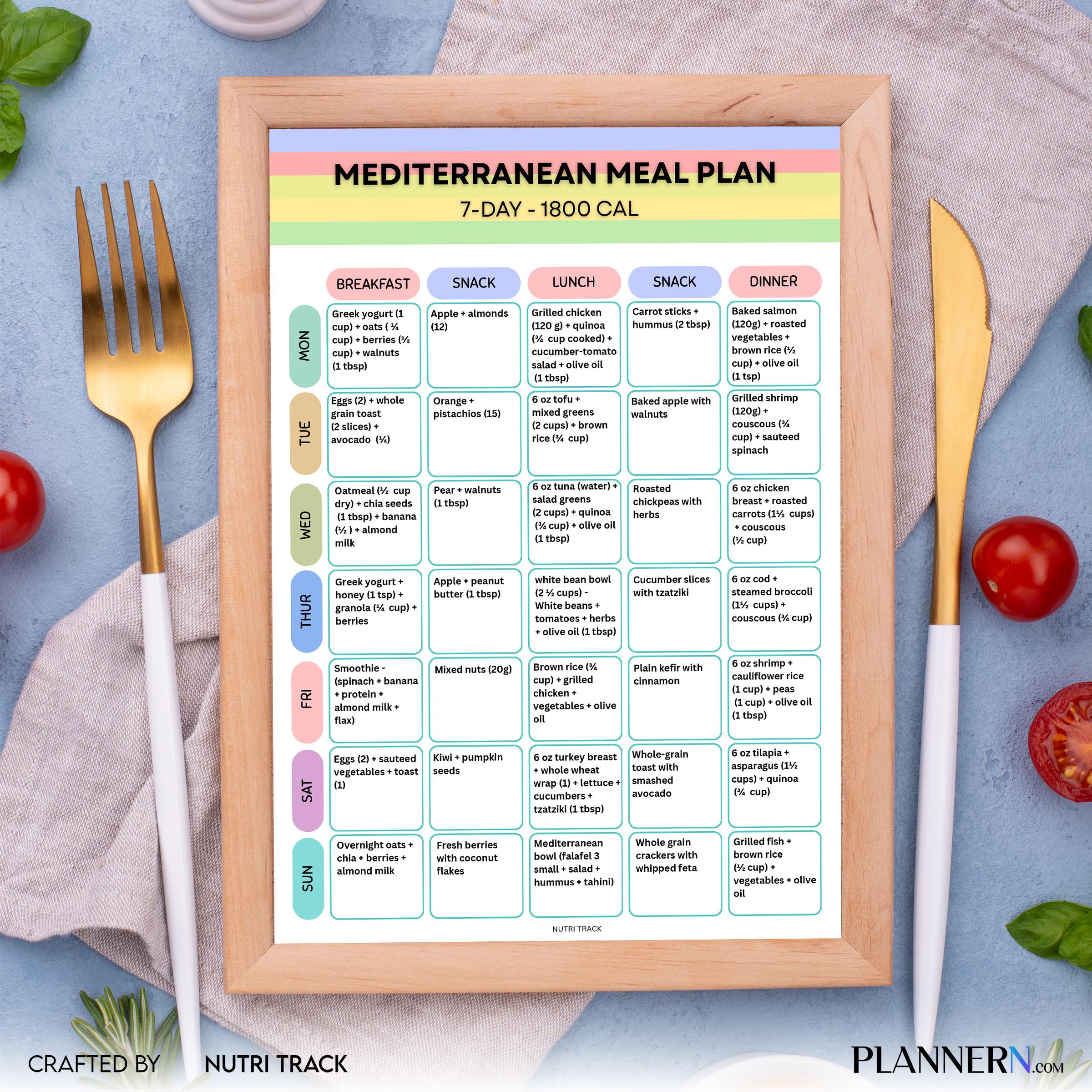 Mediterranean 7 Day Meal Plan (1800 Calorie) Printable, Mediterranean healthy Meal Plan & Grocery List, Dig... | Nutri Track printable