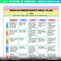 Insulin Resistance 7 Day Meal Plan Printable, Blood Sugar Friendly Diet Plan, Insulin Resistance Meal Plan ... | Nutri Track printable
