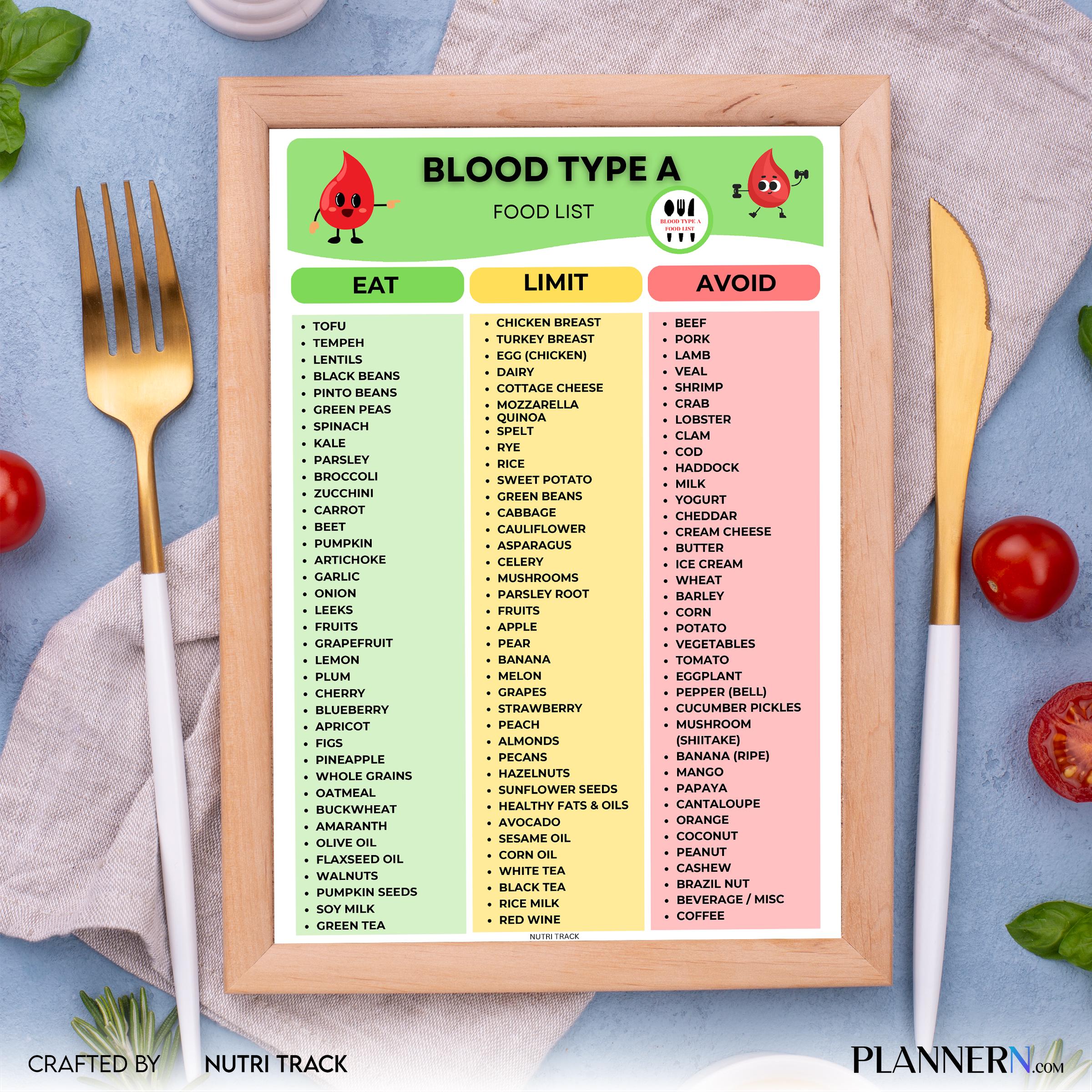 Blood Type A Food List Printable, Blood Type A Food Chart, Blood Type A Meal Planning, Blood Type A Nutriti... | Nutri Track printable