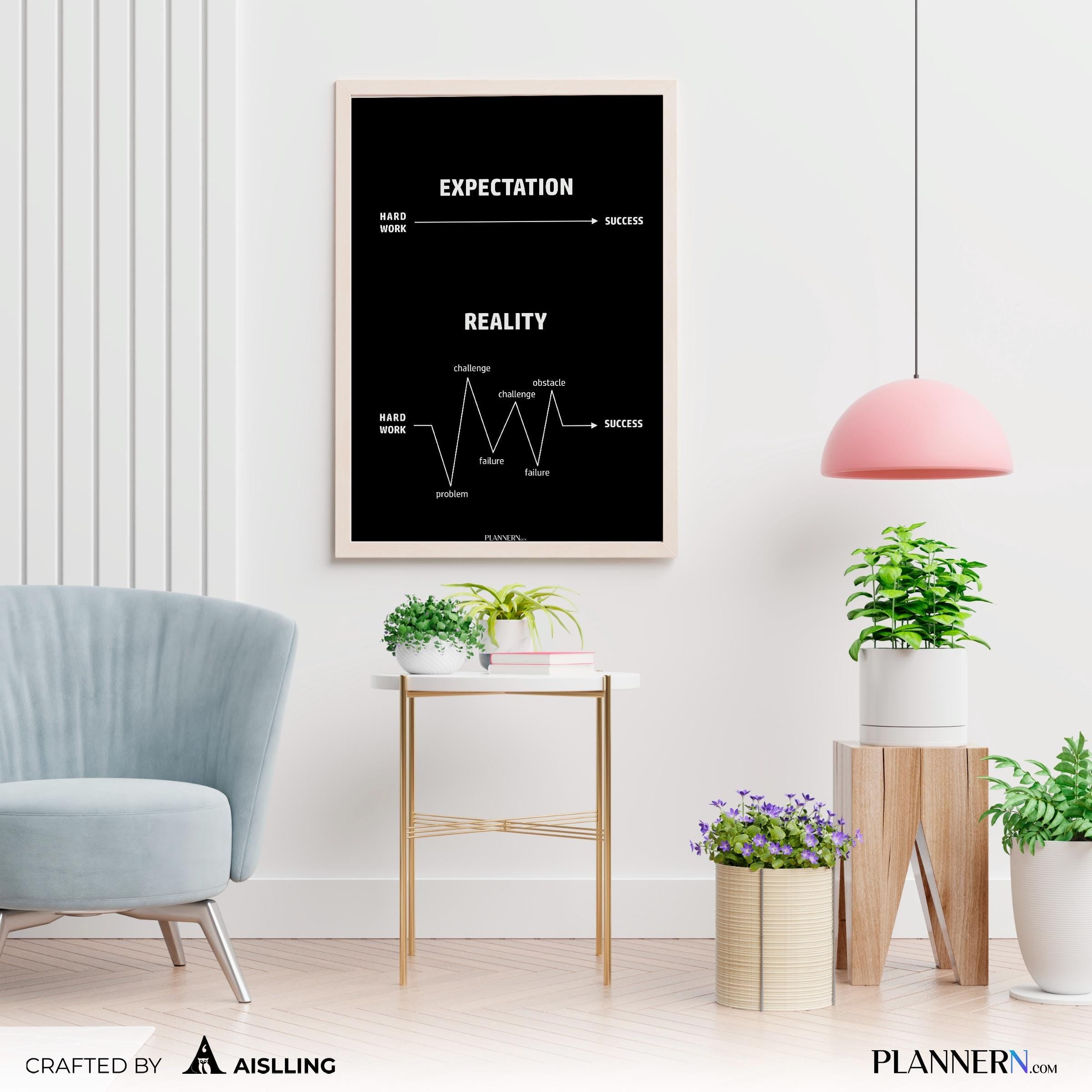 Expectation Reality — Expectation and Reality Quote Poster – Relatable Humor Wall Art, Funny Meme Decor, Mi... | Aislling printable