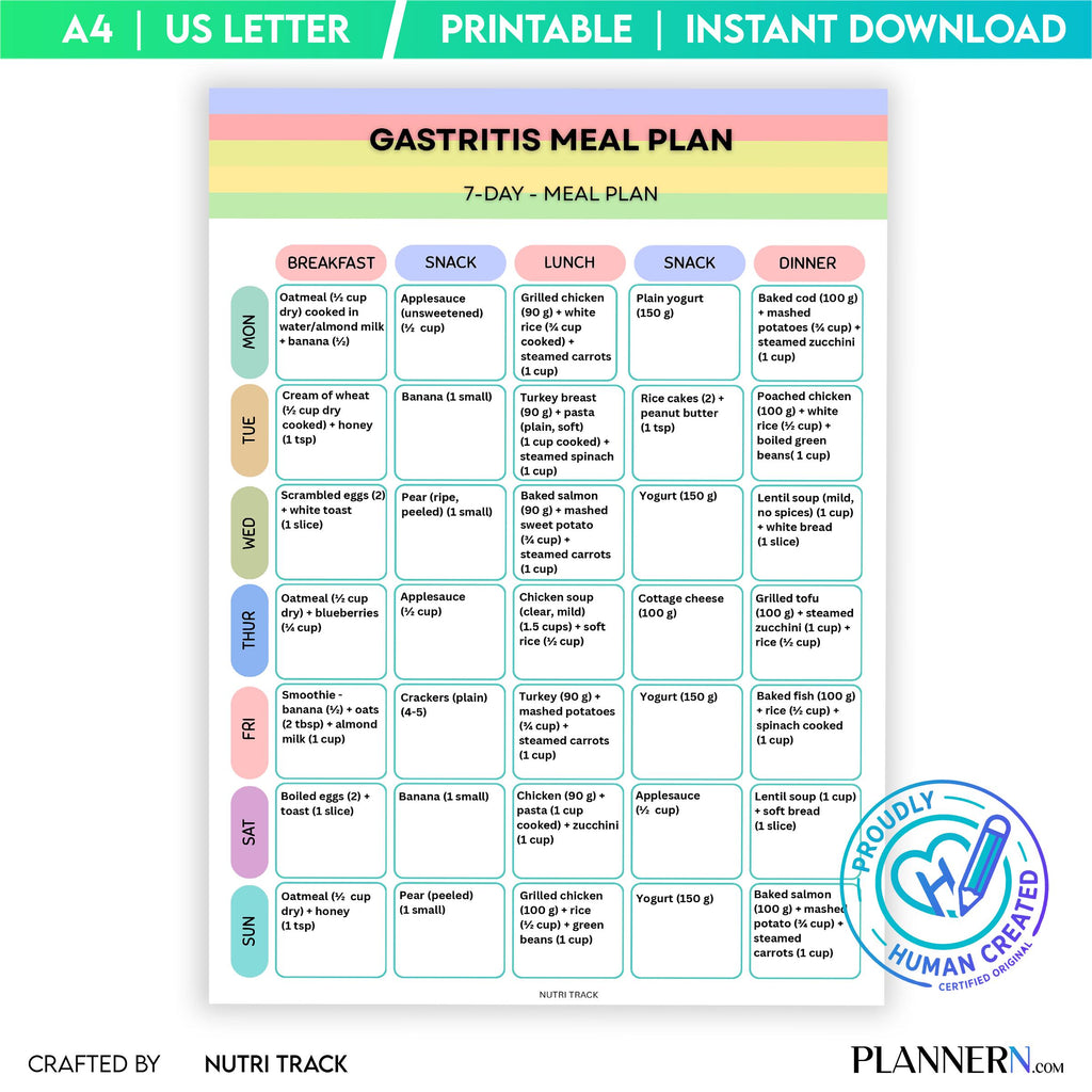 Gastritis 7 Day Meal Plan, Stomach Friendly Diet Plan, Printable Weekly Menu, Healthy Eating PDF, Gastritis... | Nutri Track printable