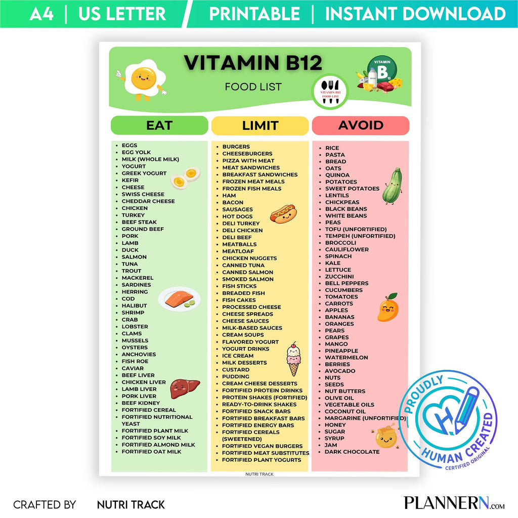 Vitamin B12 Food List Printable, High B12 Foods Chart, Vitamin B12 Rich Foods, High Vitamin B12 Grocery Lis... | Nutri Track printable
