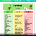 Digestive Diet — SIBO Diet Food List Printable, Gut Health Foods, IBS Friendly Foods Chart, Low Fermentatio... | Nutri Track printable