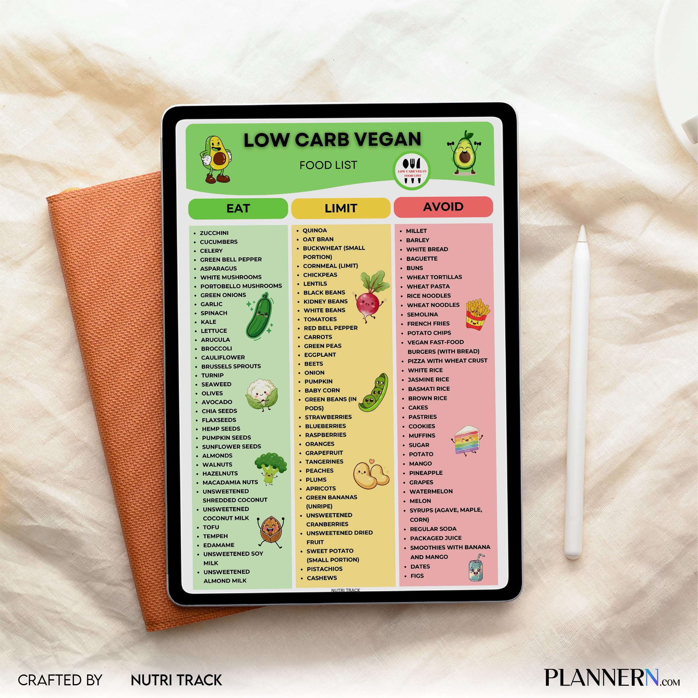 Diet Food List — Low Carb Vegan Food Chart Printable, Plant Based Low Carb Food List, Vegan Diet Guide, Veg... | Nutri Track printable