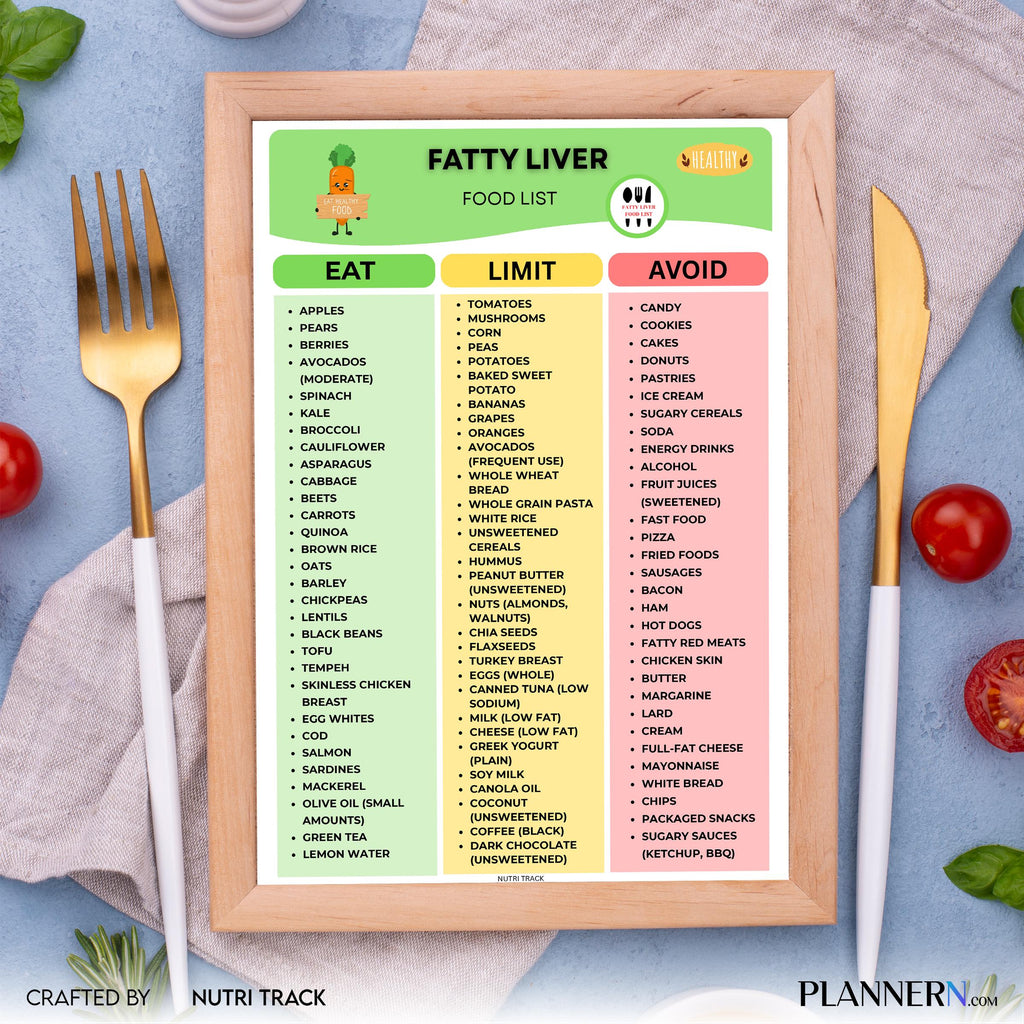 Diet Printable — Fatty Liver Diet Food List Printable, Liver, Friendly Food Chart, Fatty Liver Meal Plannin... | Nutri Track printable