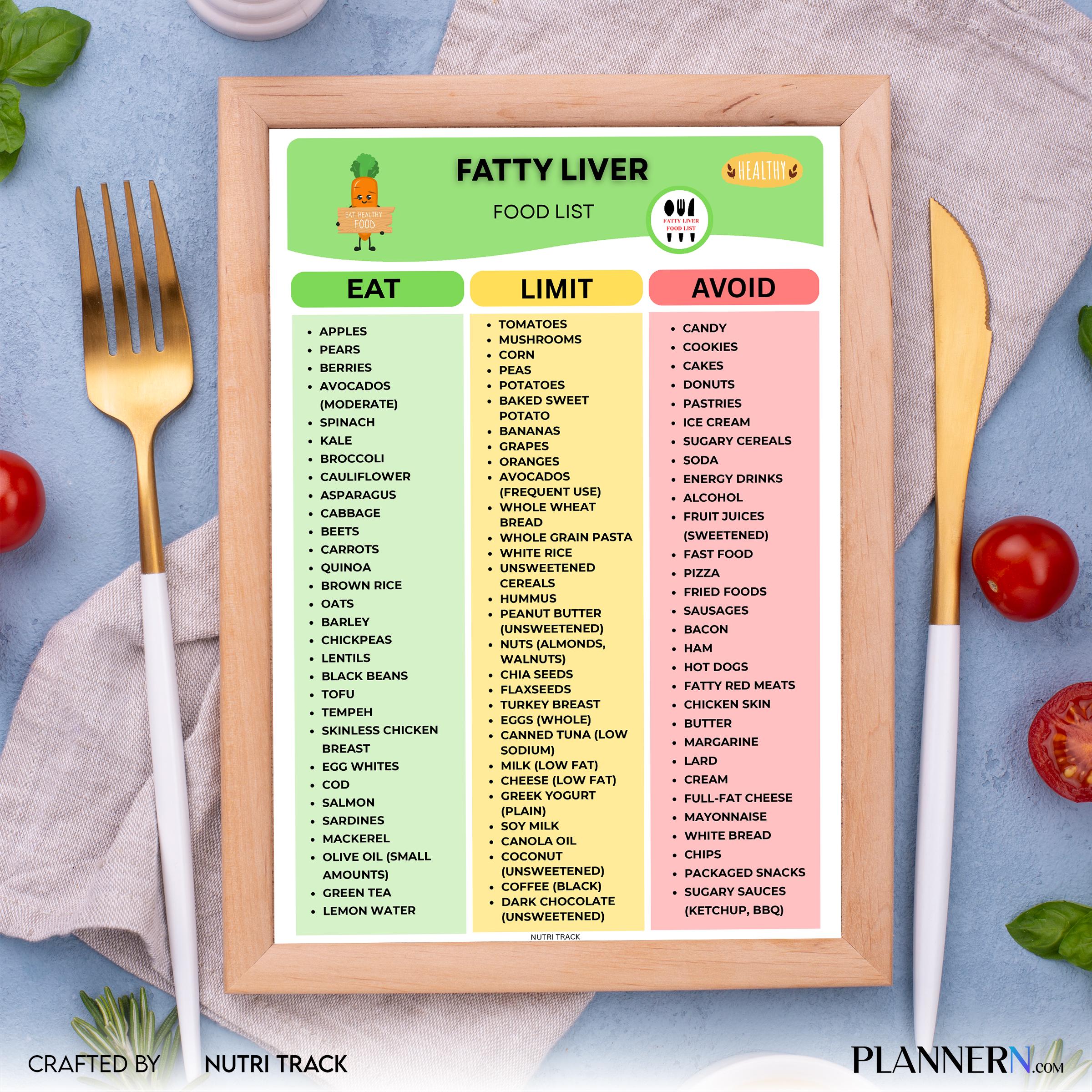 Diet Printable — Fatty Liver Diet Food List Printable, Liver, Friendly Food Chart, Fatty Liver Meal Plannin... | Nutri Track printable