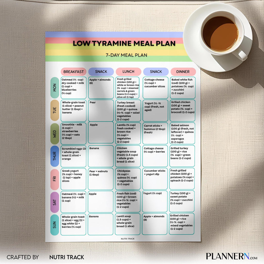 7 Day Plan — Low Tyramine Meal Plan, 7 Day Printable Diet Plan, Migraine Friendly Weekly Menu, Healthy Eati... | Nutri Track printable
