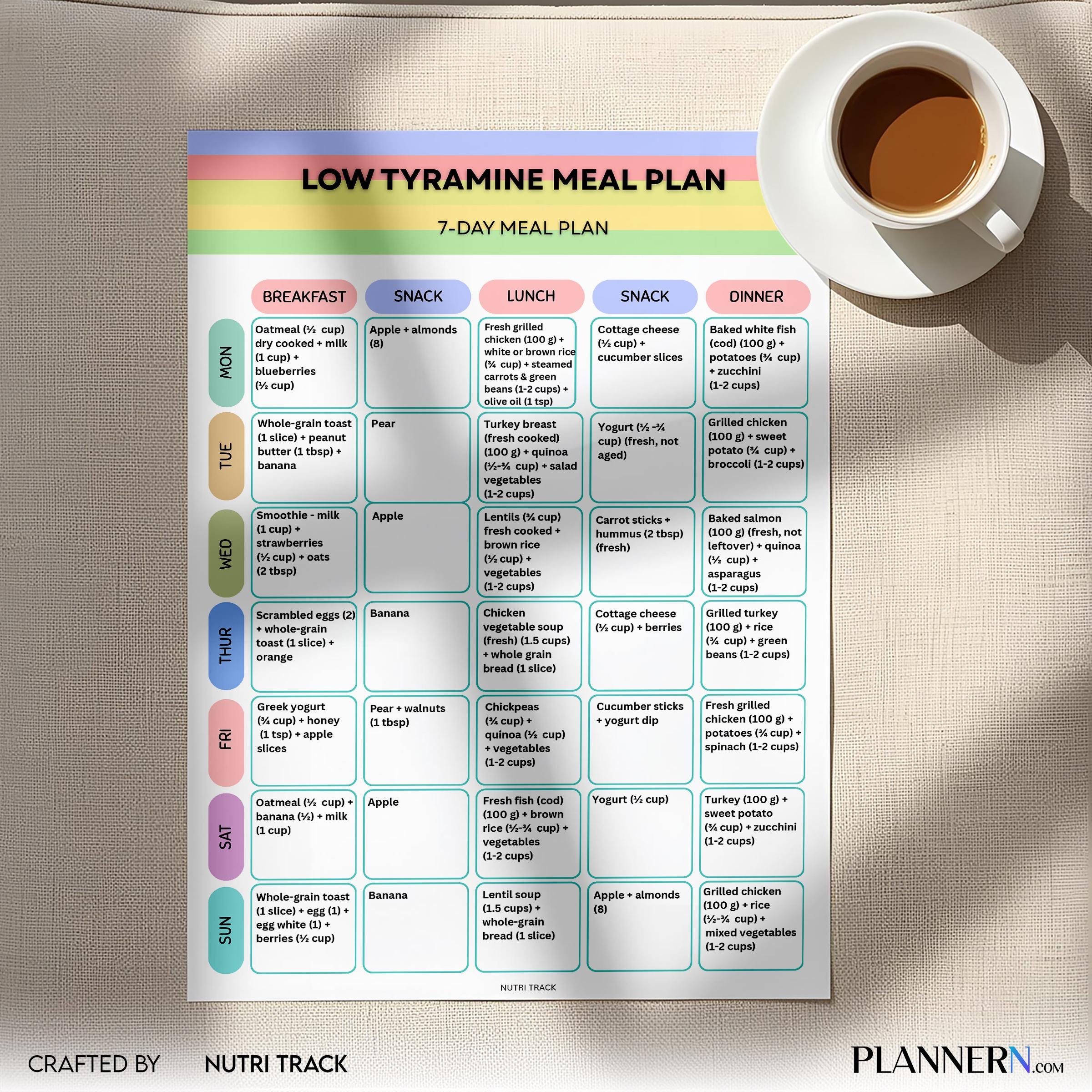 7 Day Plan — Low Tyramine Meal Plan, 7 Day Printable Diet Plan, Migraine Friendly Weekly Menu, Healthy Eati... | Nutri Track printable