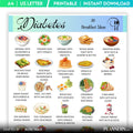 Blood Sugar Control — 30 Diabetes Breakfast Ideas, Low Sugar Breakfast Printable PDF, Blood Sugar Friendly ... | Nutri Track printable