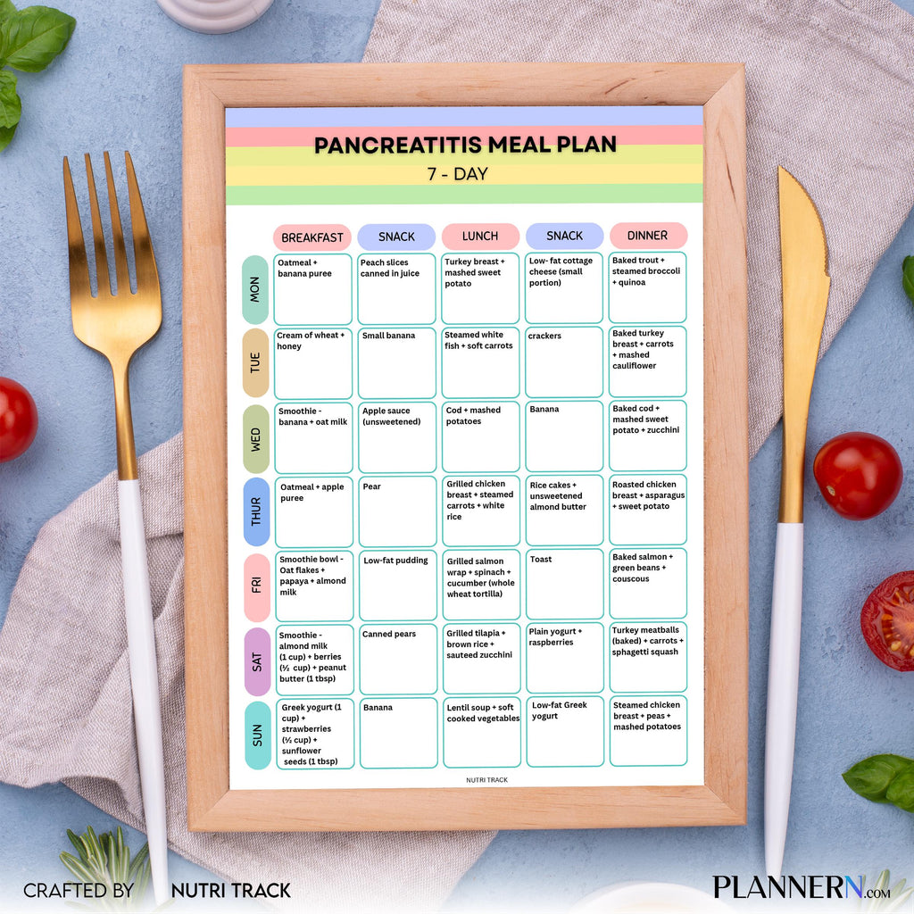 7 Day Meal Plan — Pancreatitis Meal Plan 7 Day Printable, Pancreas Friendly Diet Plan, Pancreatitis Weekly ... | Nutri Track printable