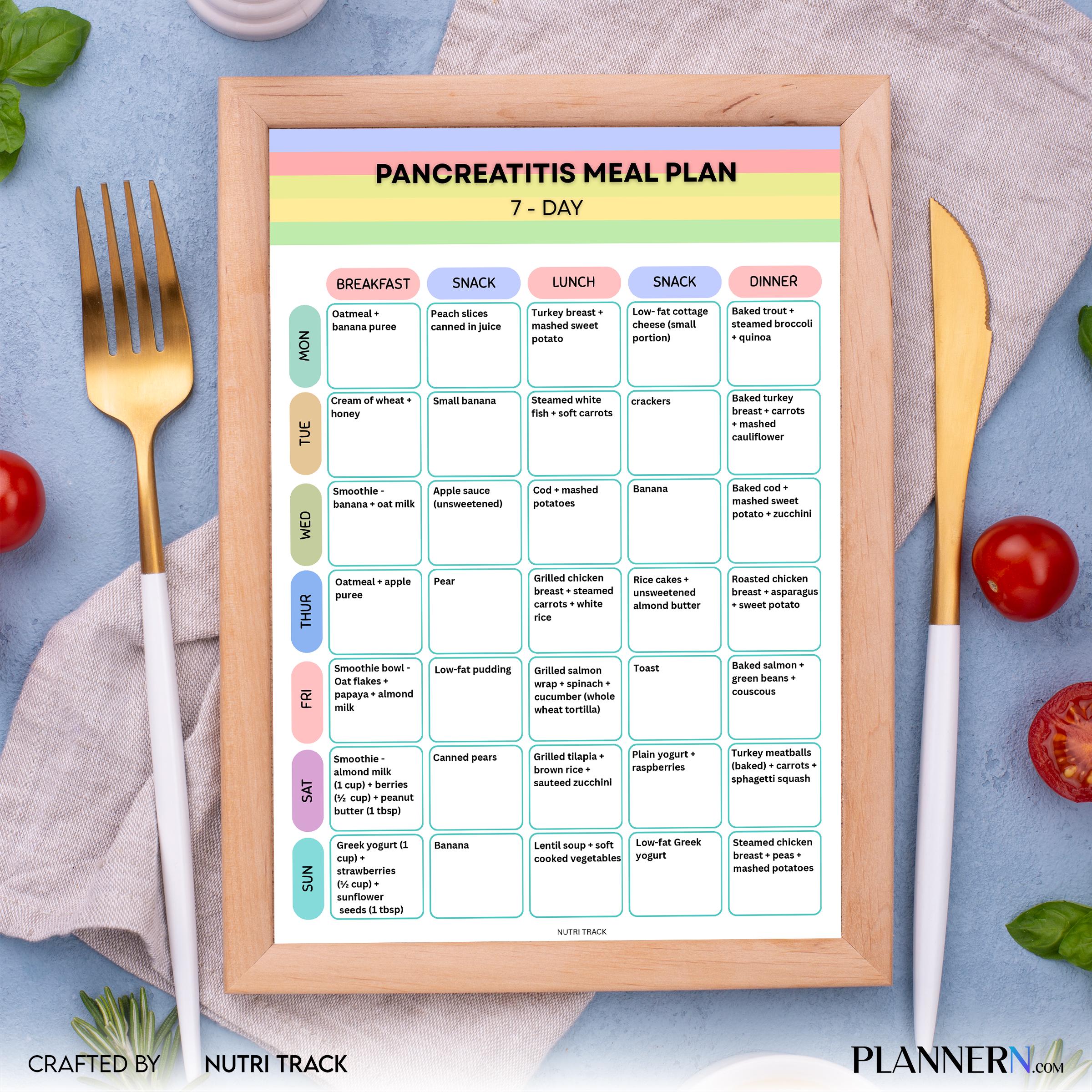 7 Day Meal Plan — Pancreatitis Meal Plan 7 Day Printable, Pancreas Friendly Diet Plan, Pancreatitis Weekly ... | Nutri Track printable