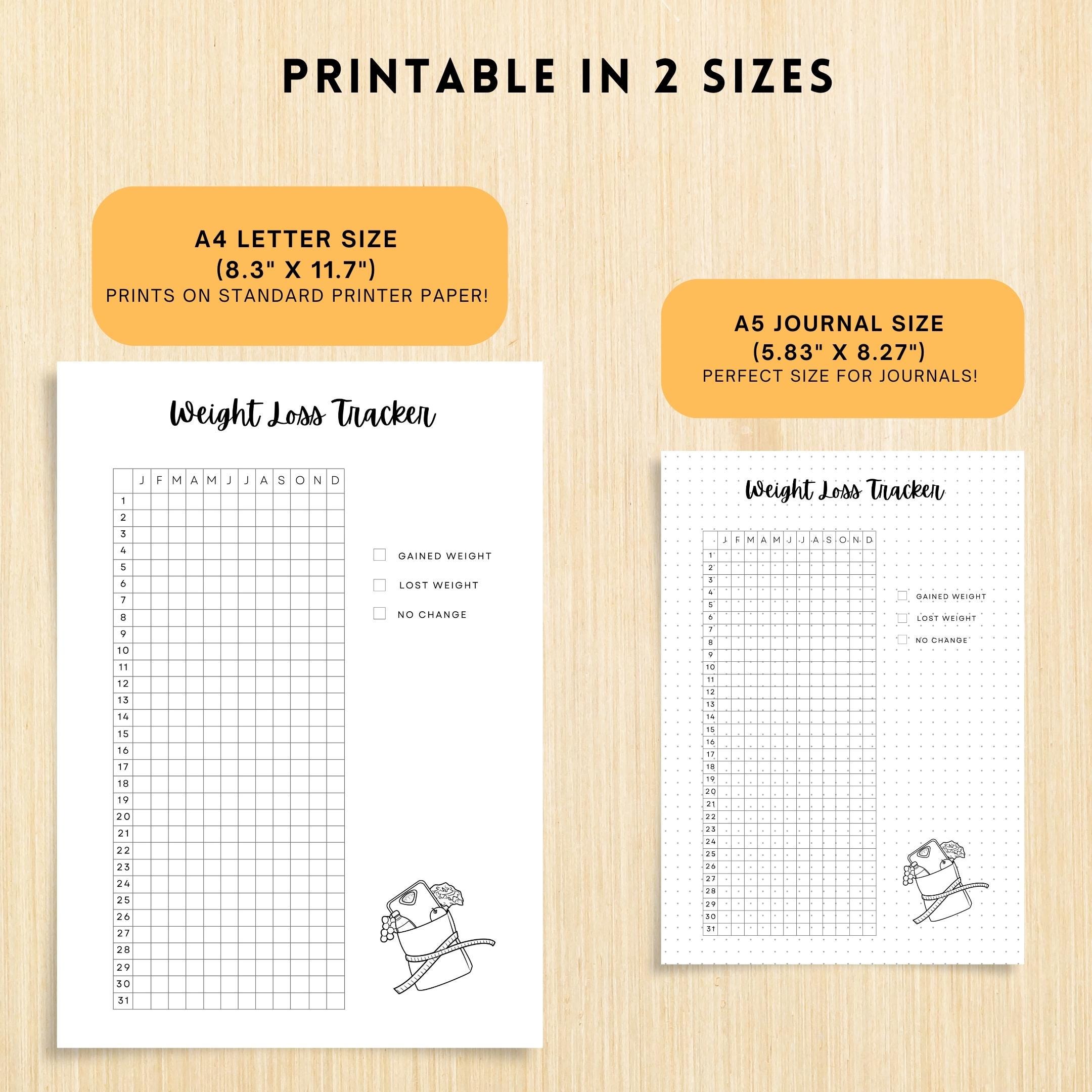 2025 — Yearly Trackers Bundle, PRINTABLE Planner Trackers, Journal Pages, Digital Planner, A4 & A5 Size | Mindfulness printable