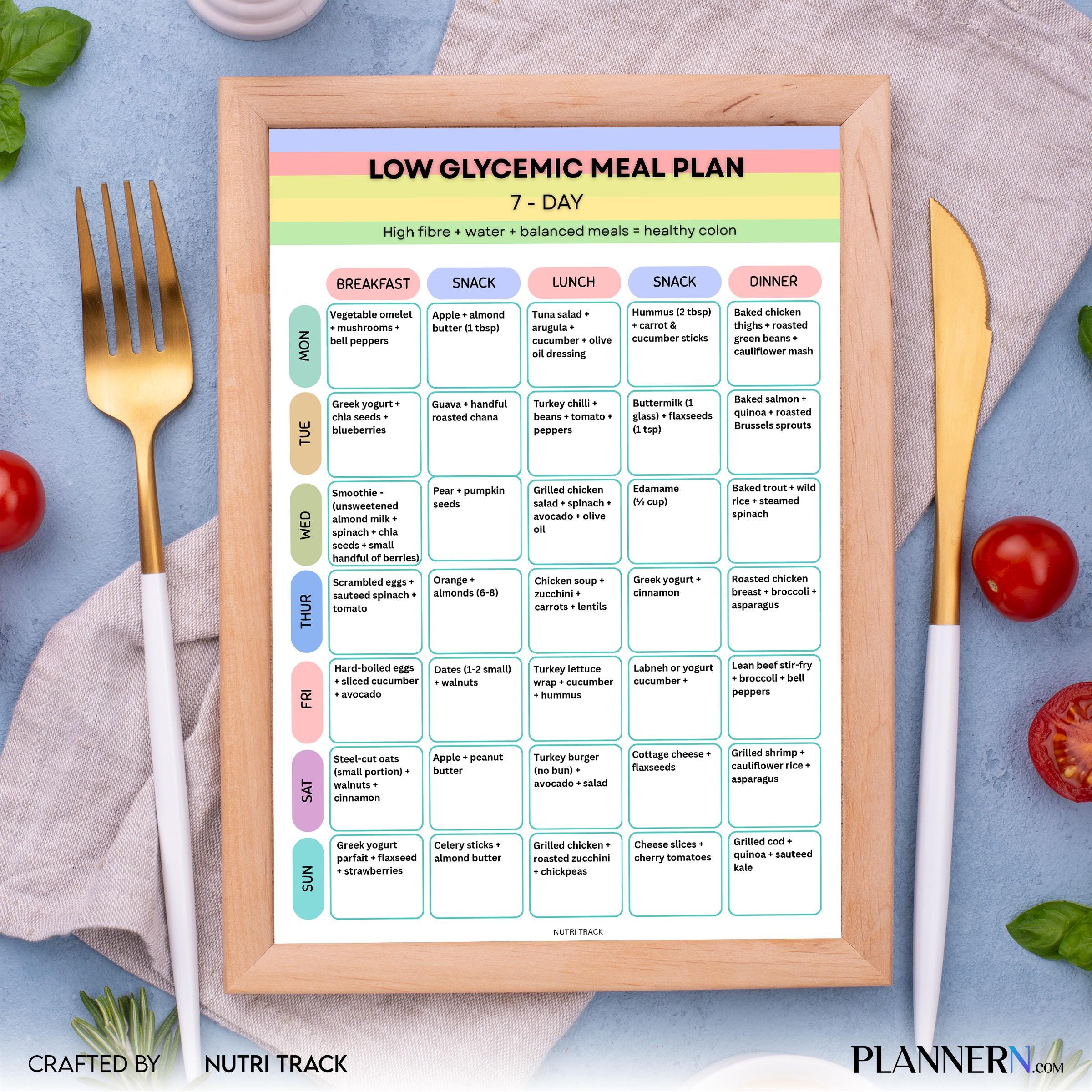 Low Glycemic 7 Day Meal Plan Printable, Low GI Diet Plan, Blood Sugar Friendly Menu, Low Glycemic Grocery L... | Nutri Track printable