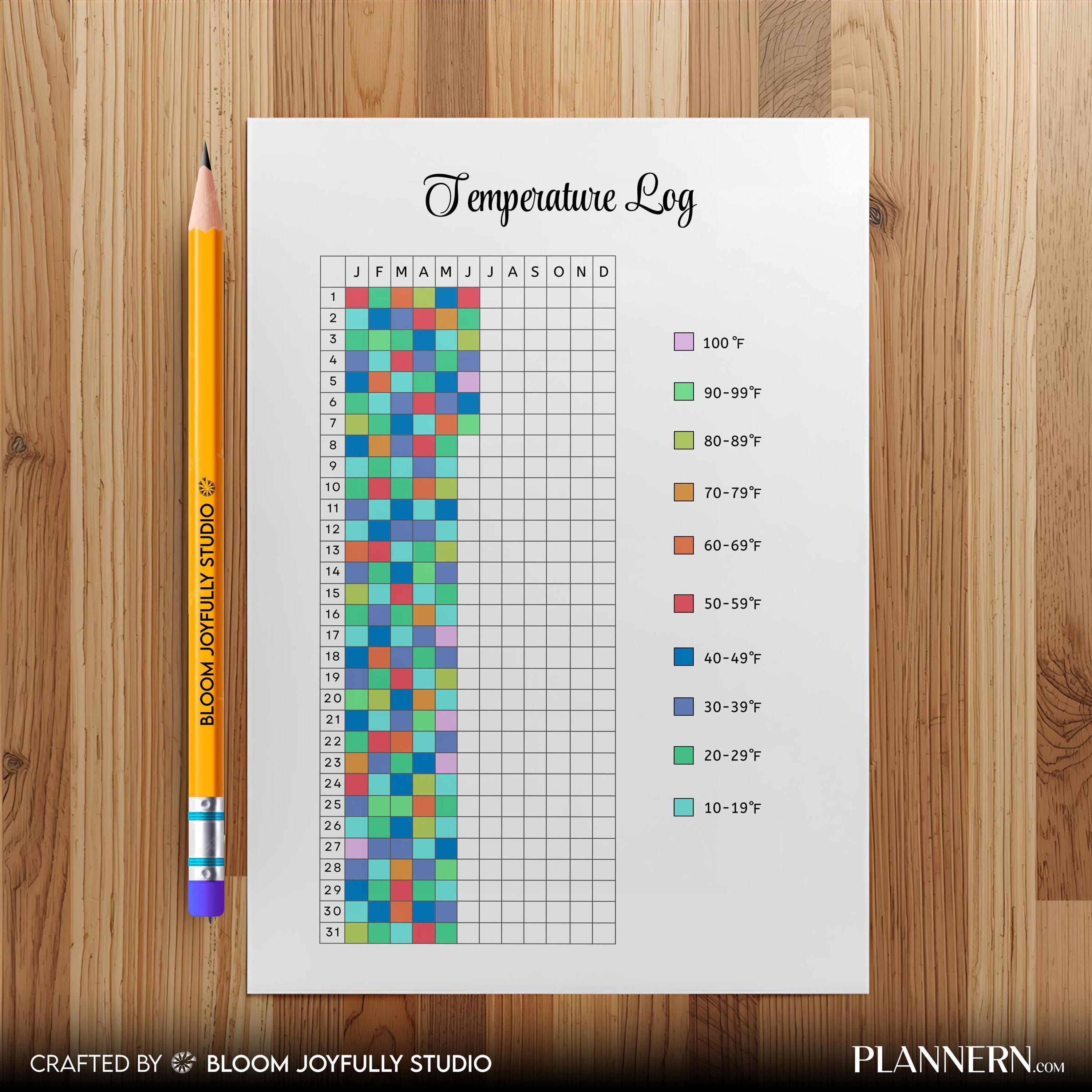 Body Temperature Log — Temperature Log PRINTABLE, Temperature Tracker, Temperature Record Sheet, Weather Lo... | Bloom Joyfully printable