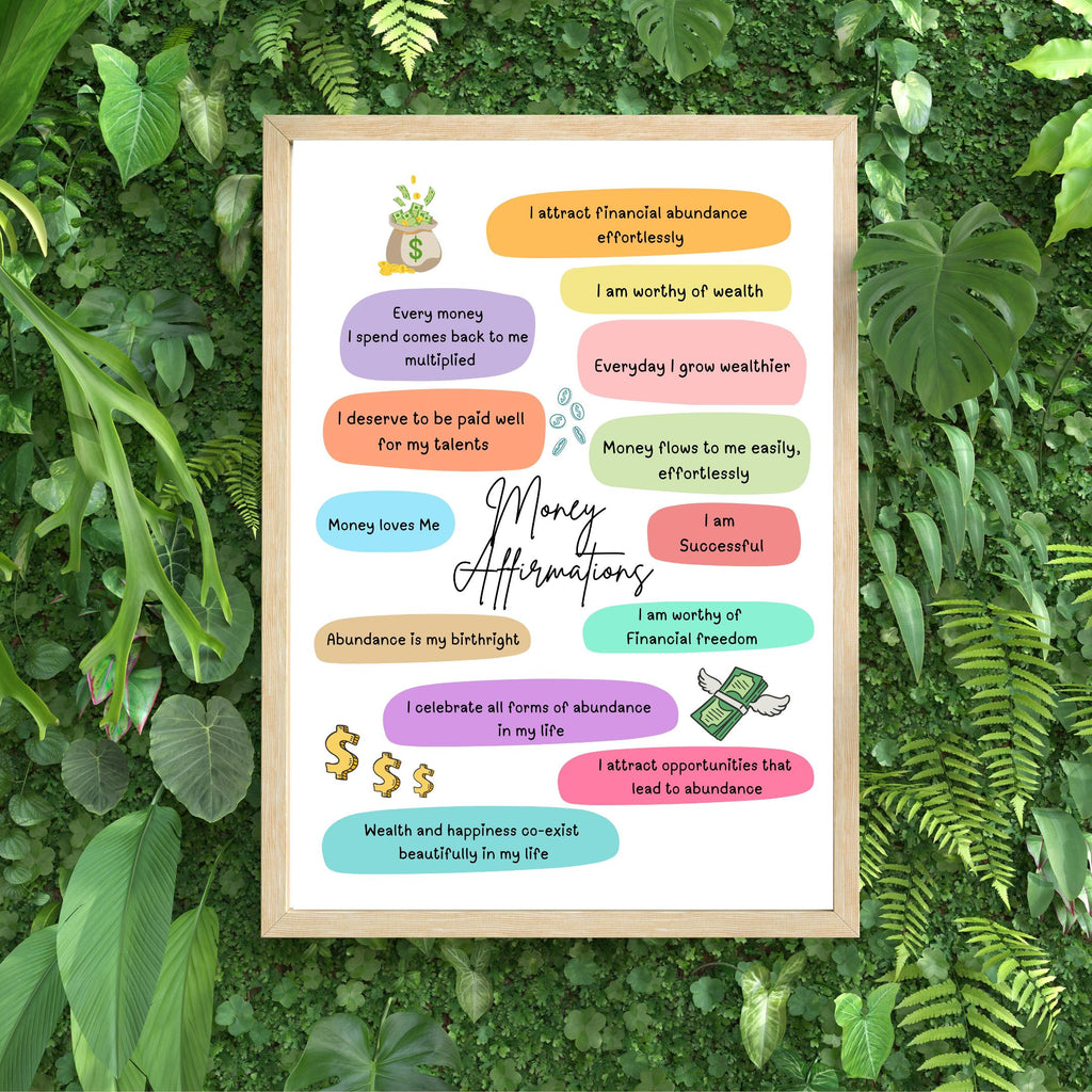 Abundance Mindset — Money Affirmations Printable, Manifest Wealth & Success, Wall Print, Positive Wealth, A... | Aislling printable