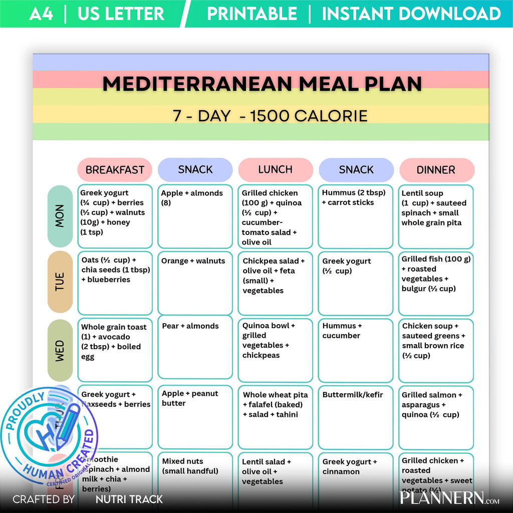 Mediterranean 1500 Calorie 7 Day Meal Plan Printable, Mediterranean Meal Plan 1500 Cal, Mediterranean Groce... | Nutri Track printable