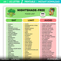 Anti Inflammatory — Nightshade, Free Food List Printable, Anti, Inflammatory Nightshade, Free List, Low His... | Nutri Track printable