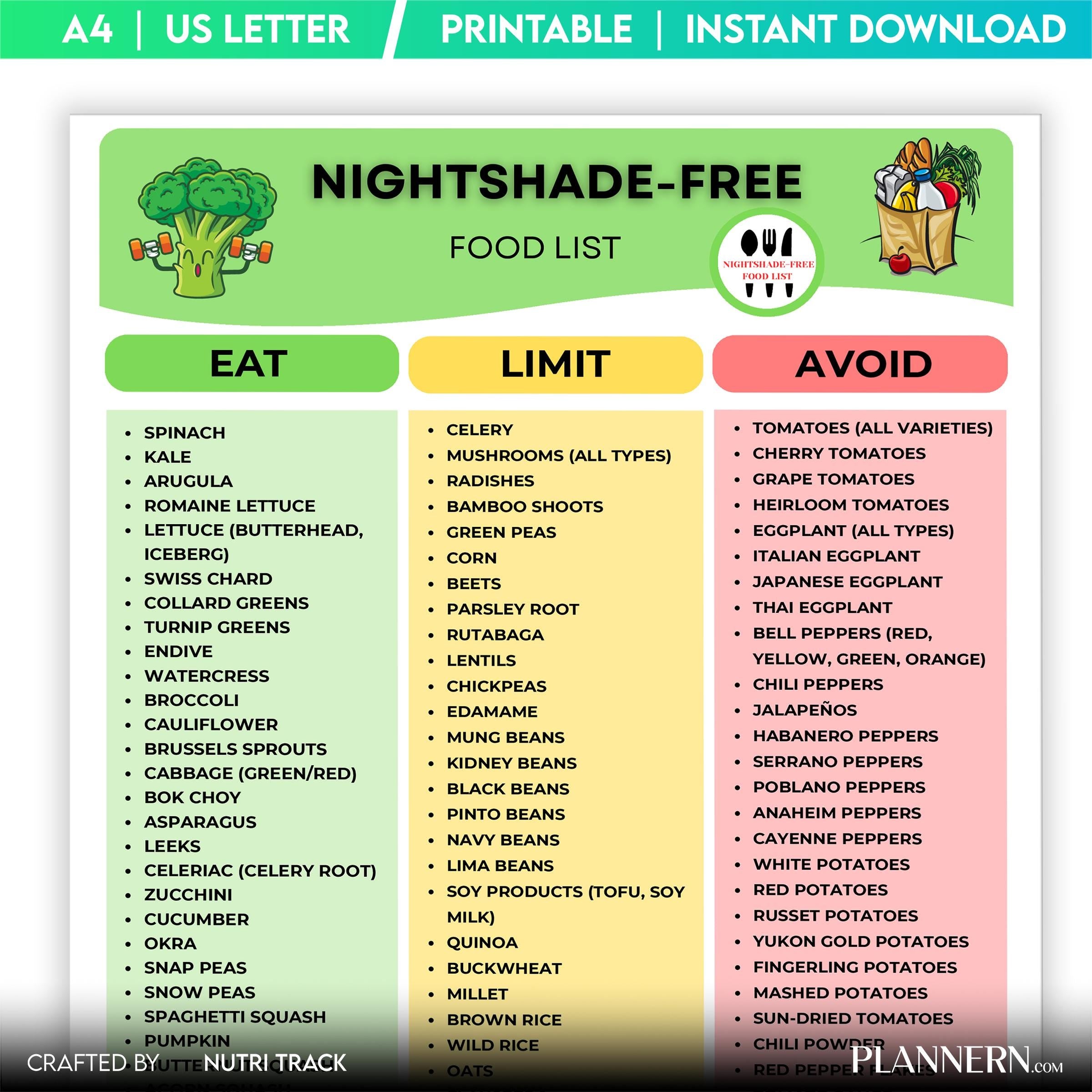 Anti Inflammatory — Nightshade, Free Food List Printable, Anti, Inflammatory Nightshade, Free List, Low His... | Nutri Track printable