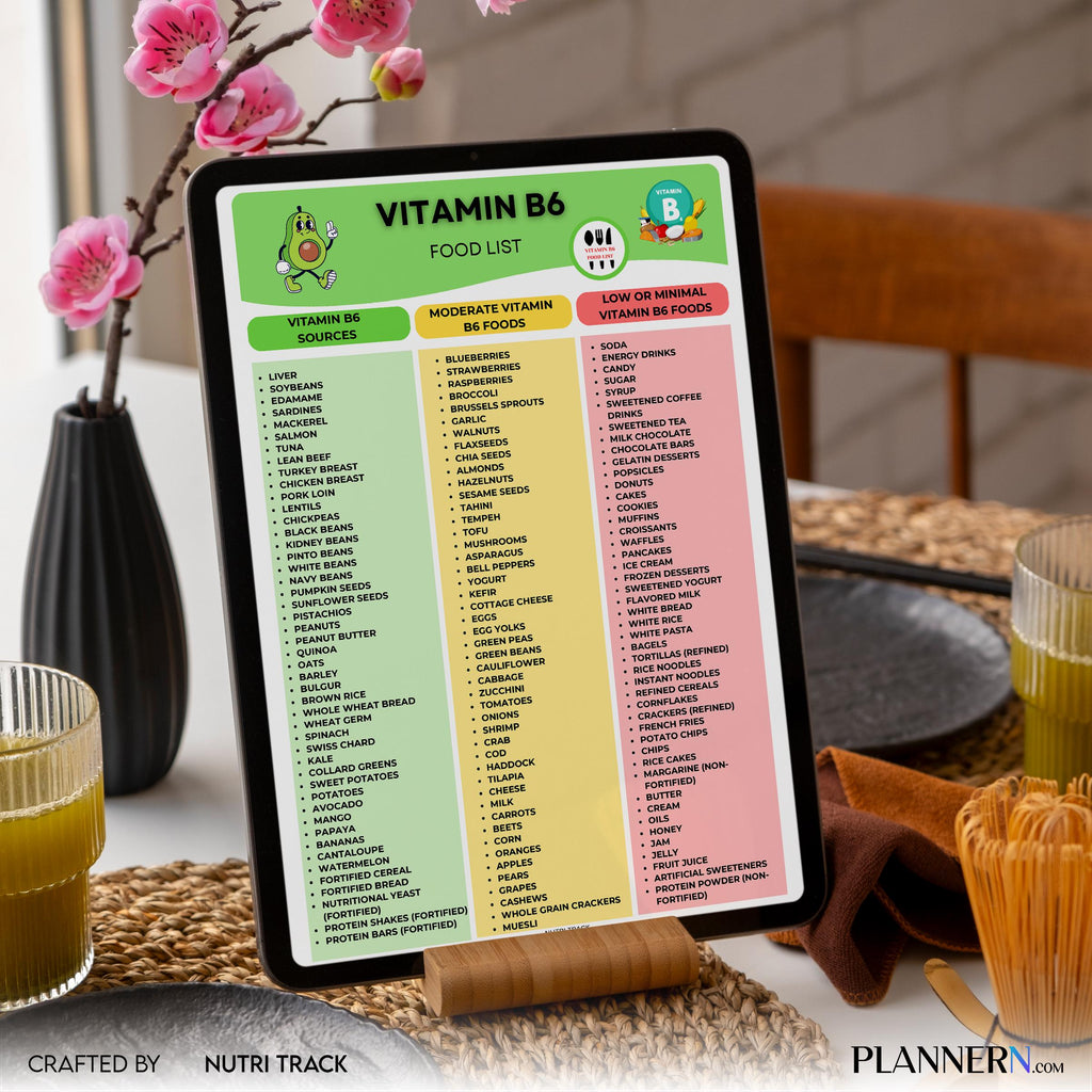 Vitamin B6 Food List Printable, Vitamin B6 Rich Foods Chart, Nutrition Guide, Healthy Eating, Vitamin B6 Gr... | Nutri Track printable