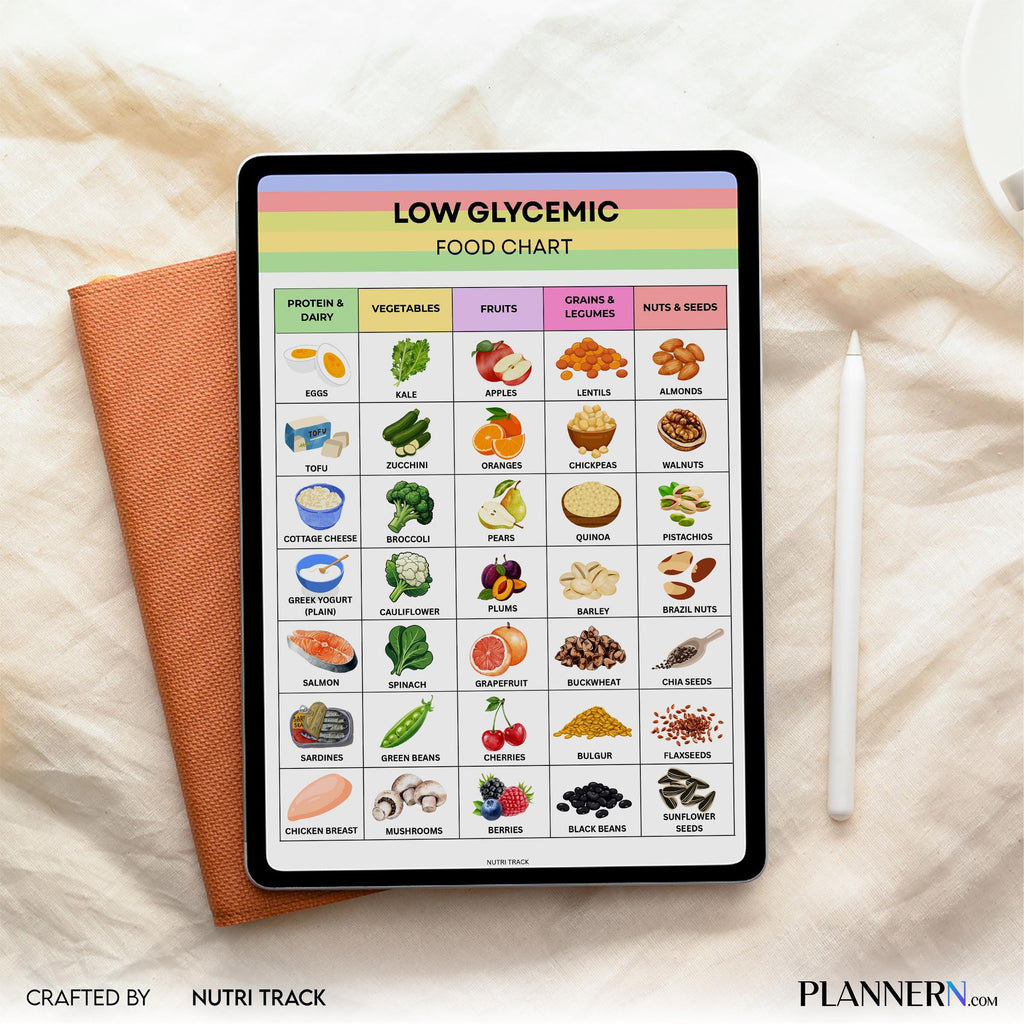 Blood Sugar Foods — Low Glycemic Food List Printable, Diabetes Meal Planning, Blood Sugar Friendly Foods, L... | Nutri Track printable