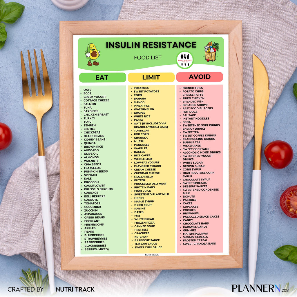 Blood Sugar Foods — Insulin Resistance Food List Printable, Blood Sugar Friendly Food Chart, Healthy Eating... | Nutri Track printable
