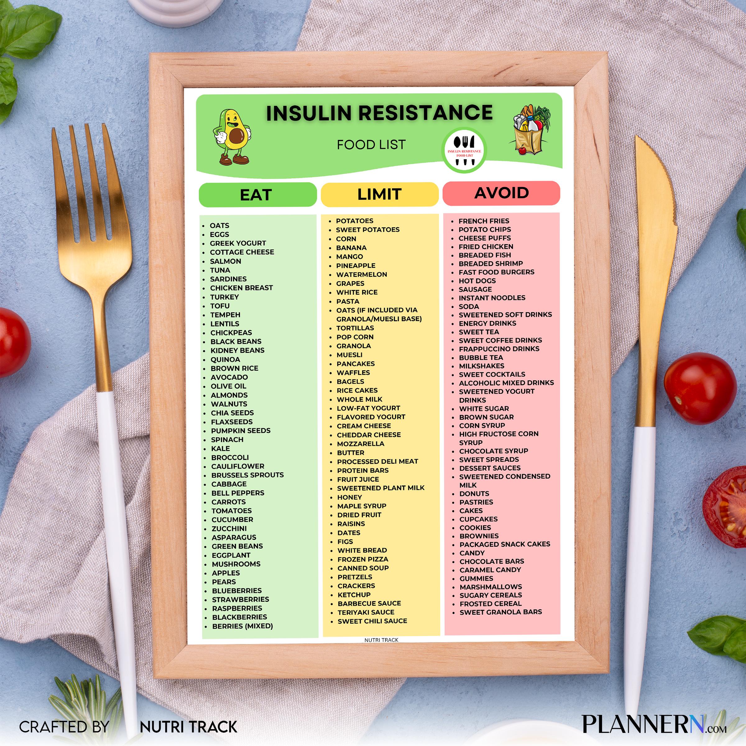 Blood Sugar Foods — Insulin Resistance Food List Printable, Blood Sugar Friendly Food Chart, Healthy Eating... | Nutri Track printable