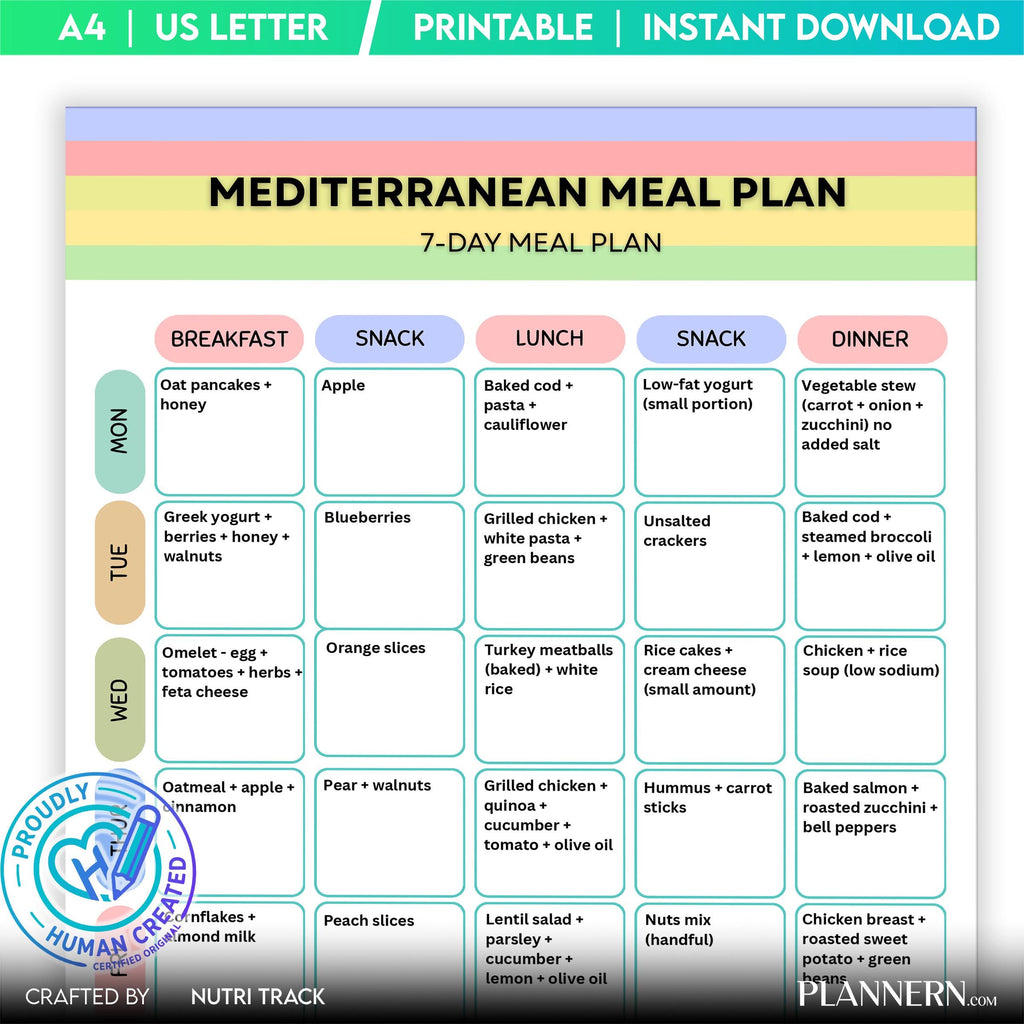 Mediterranean 7 Day Meal Plan Printable, Mediterranean Diet Meal Plan, Mediterranean Healthy Diet Plan, Dig... | Nutri Track printable