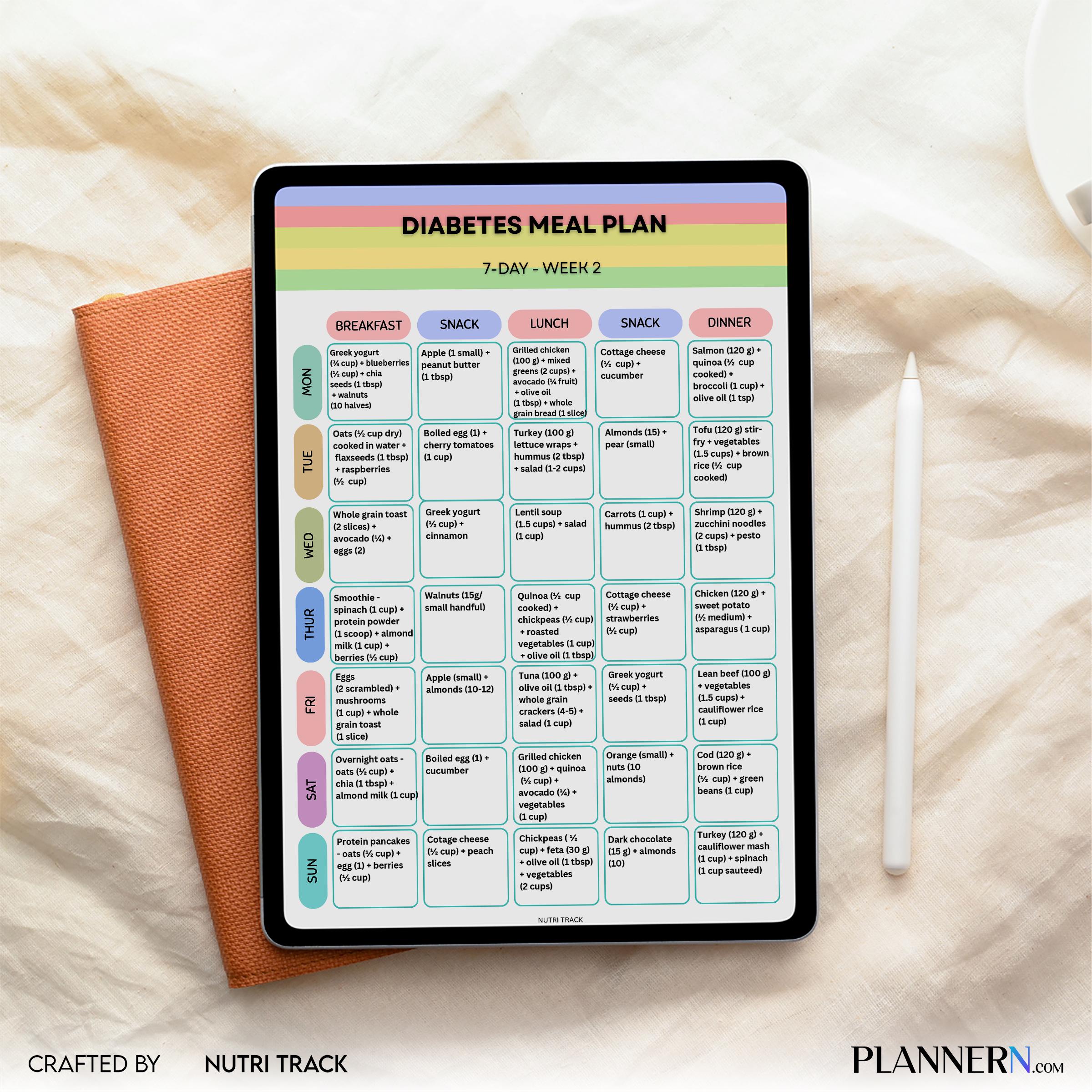 Diabetes 7 Day Meal Plan, Blood Sugar Friendly Diet, Printable Weekly Menu, Healthy Eating PDF, Diabetes Gr... | Nutri Track printable