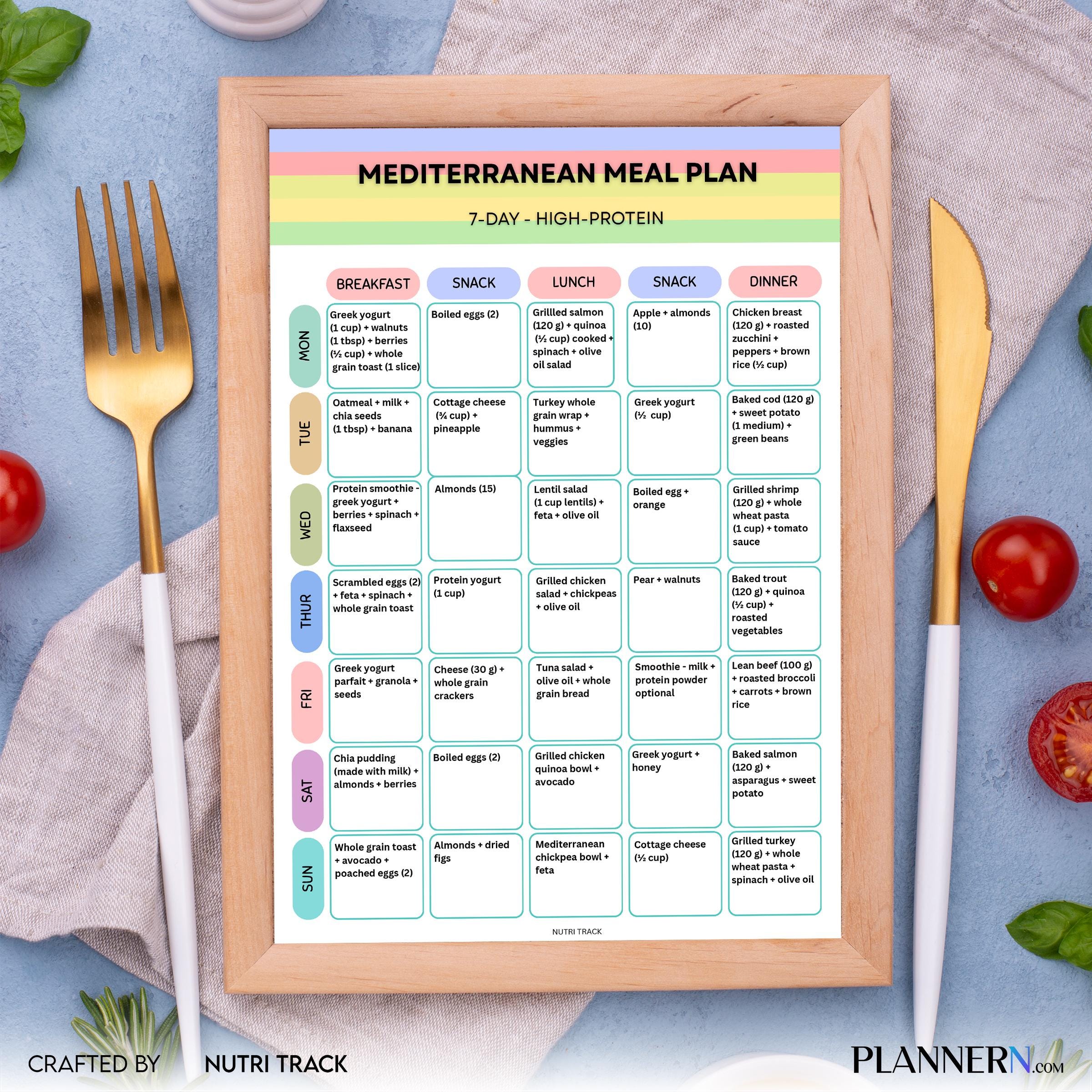 Mediterranean 7 Day Meal Plan, Printable Mediterranean Diet Plan, Weekly Healthy Menu, Mediterranean Grocer... | Nutri Track printable